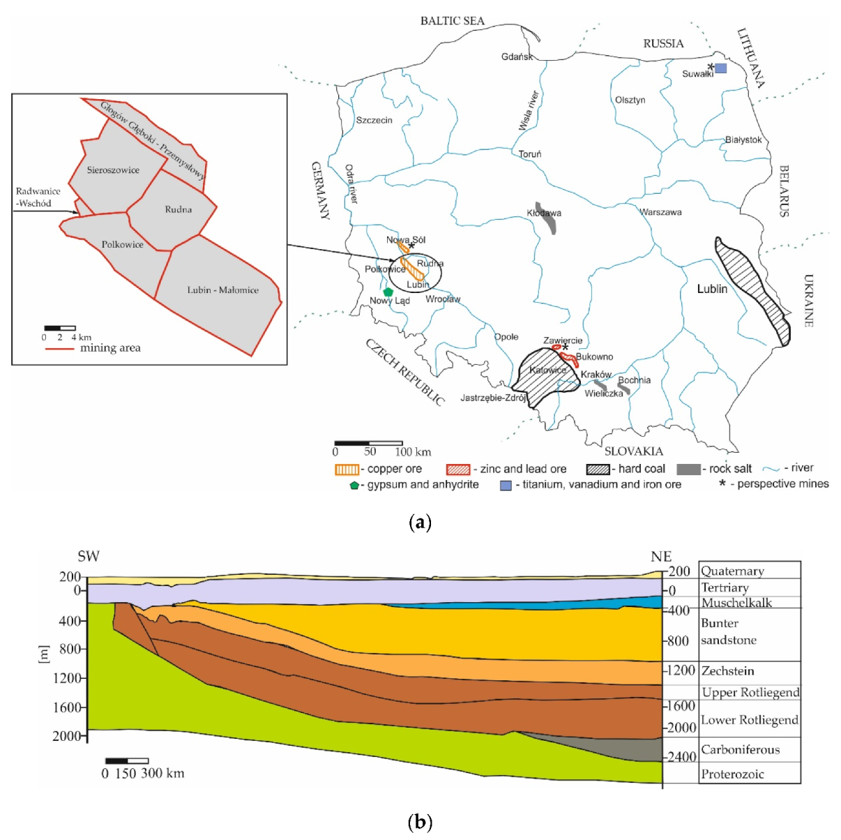 Energies 13 02082 g001 Energies 13 02082 g001