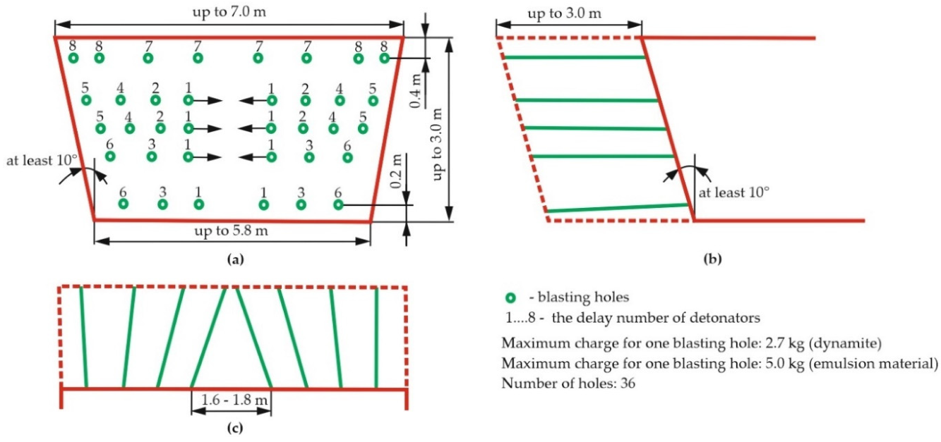 Energies 13 02082 g002 Energies 13 02082 g002