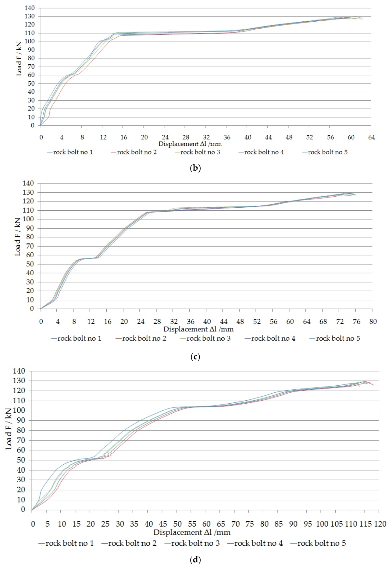 Energies 13 02082 g012b Energies 13 02082 g012b