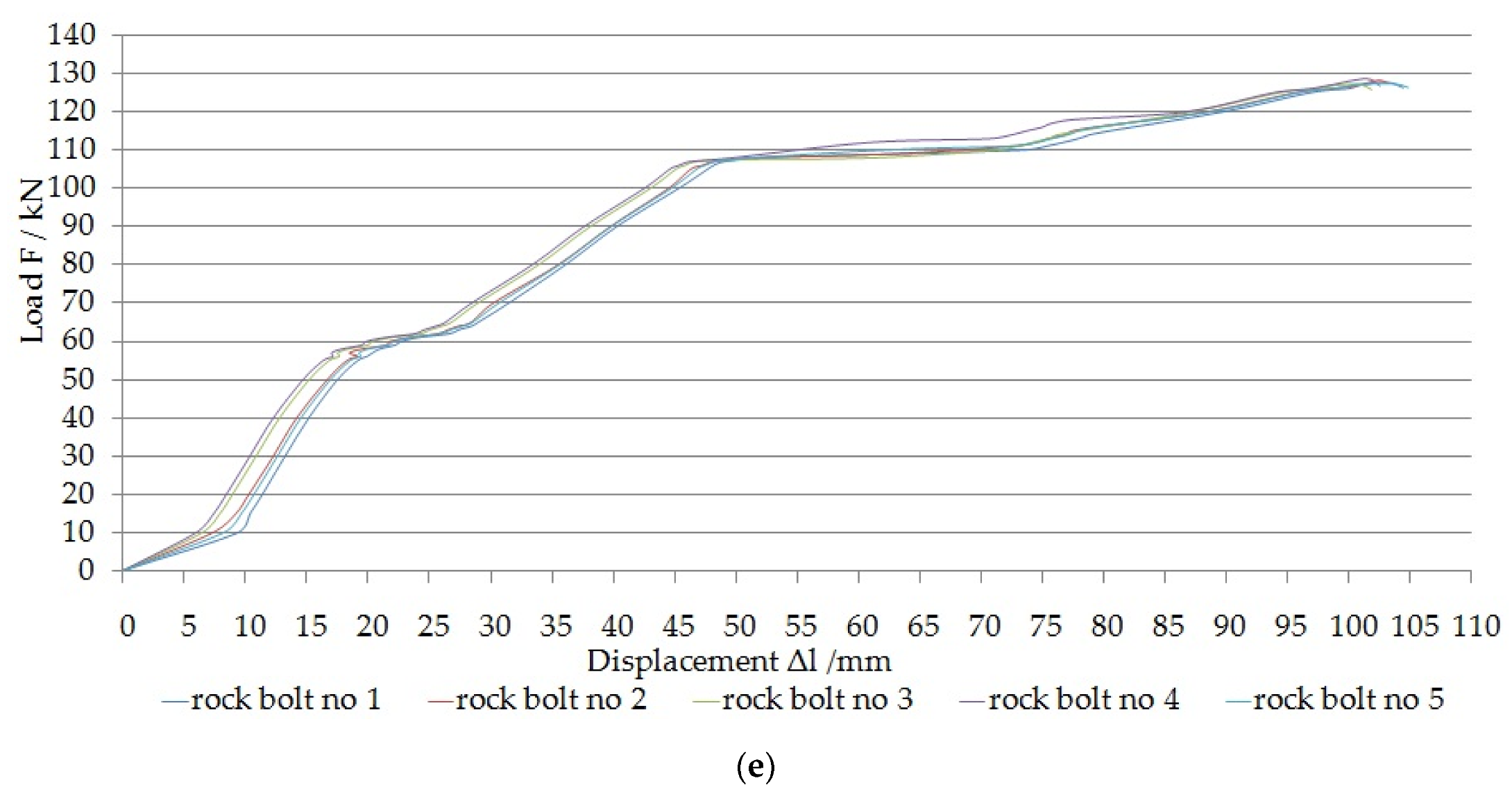 Energies 13 02082 g012c Energies 13 02082 g012c