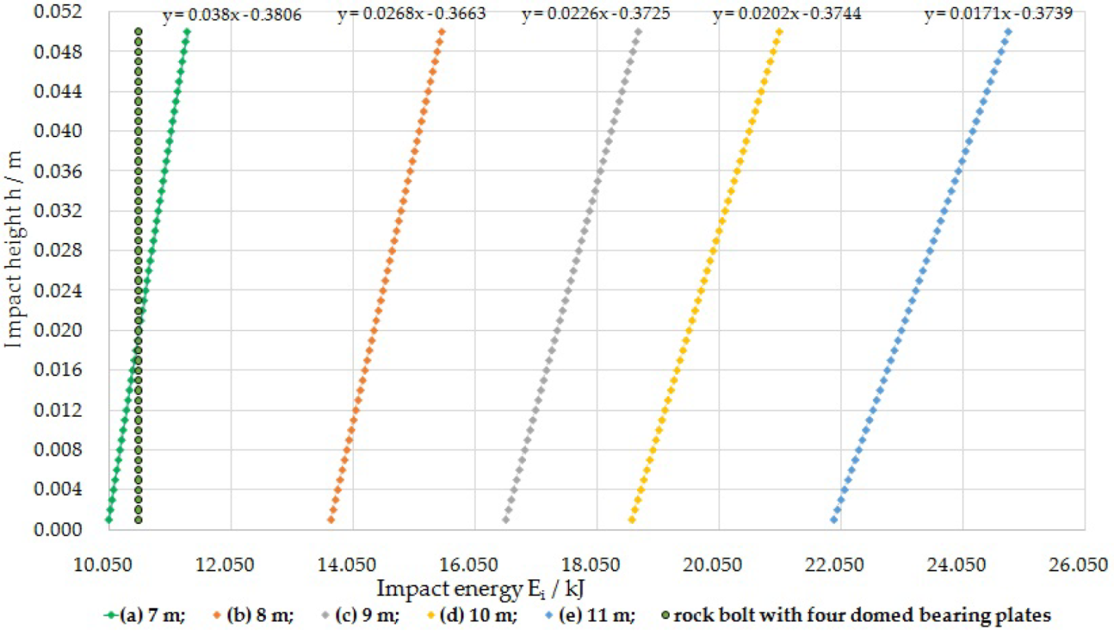 Energies 13 02082 g016 Energies 13 02082 g016