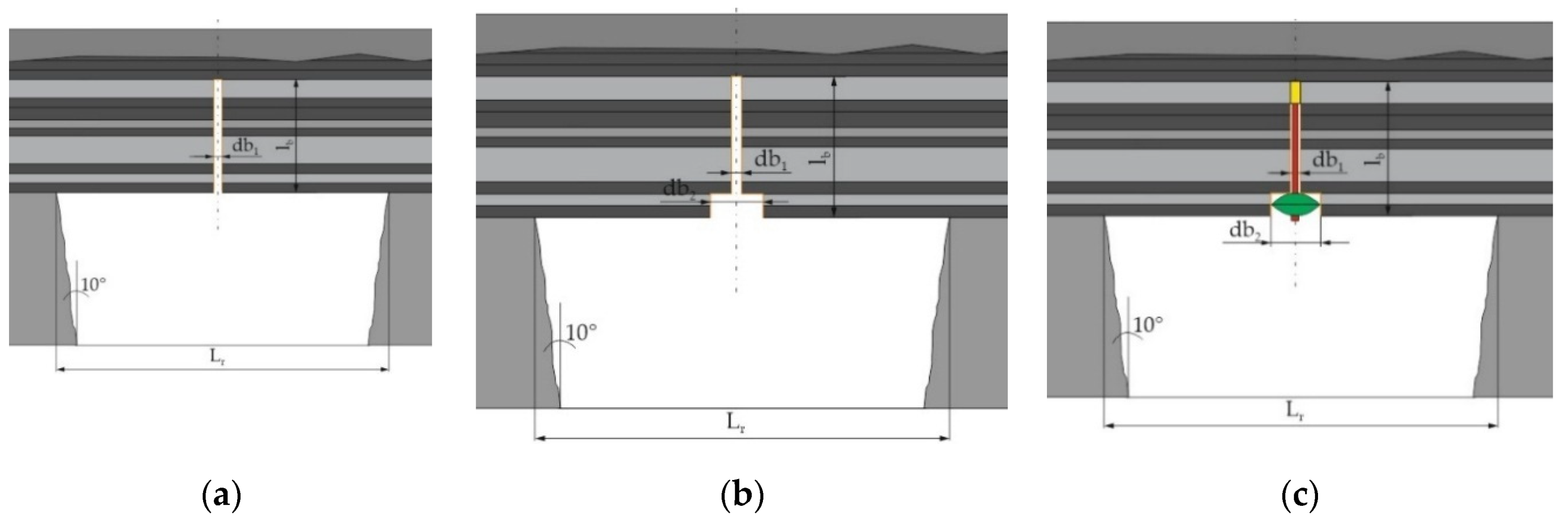 Energies 13 02082 g017 Energies 13 02082 g017
