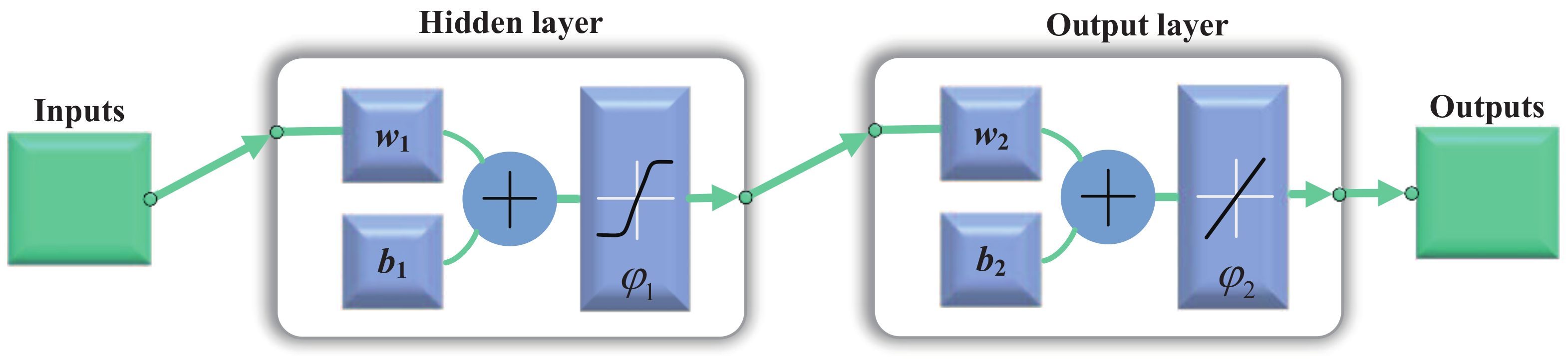 Energies 13 02083 g003 Energies 13 02083 g003