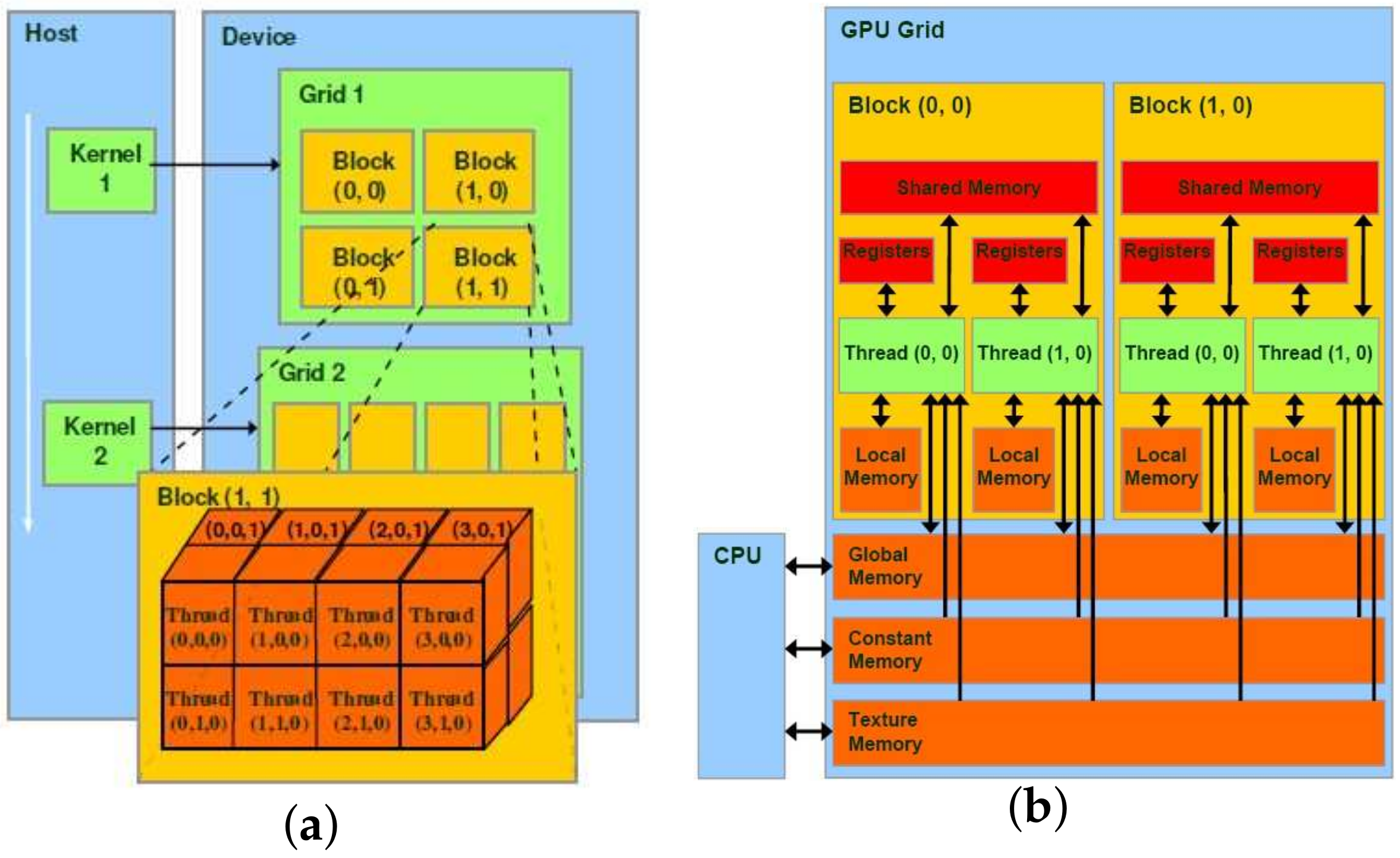 Energies 13 02083 g004 Energies 13 02083 g004