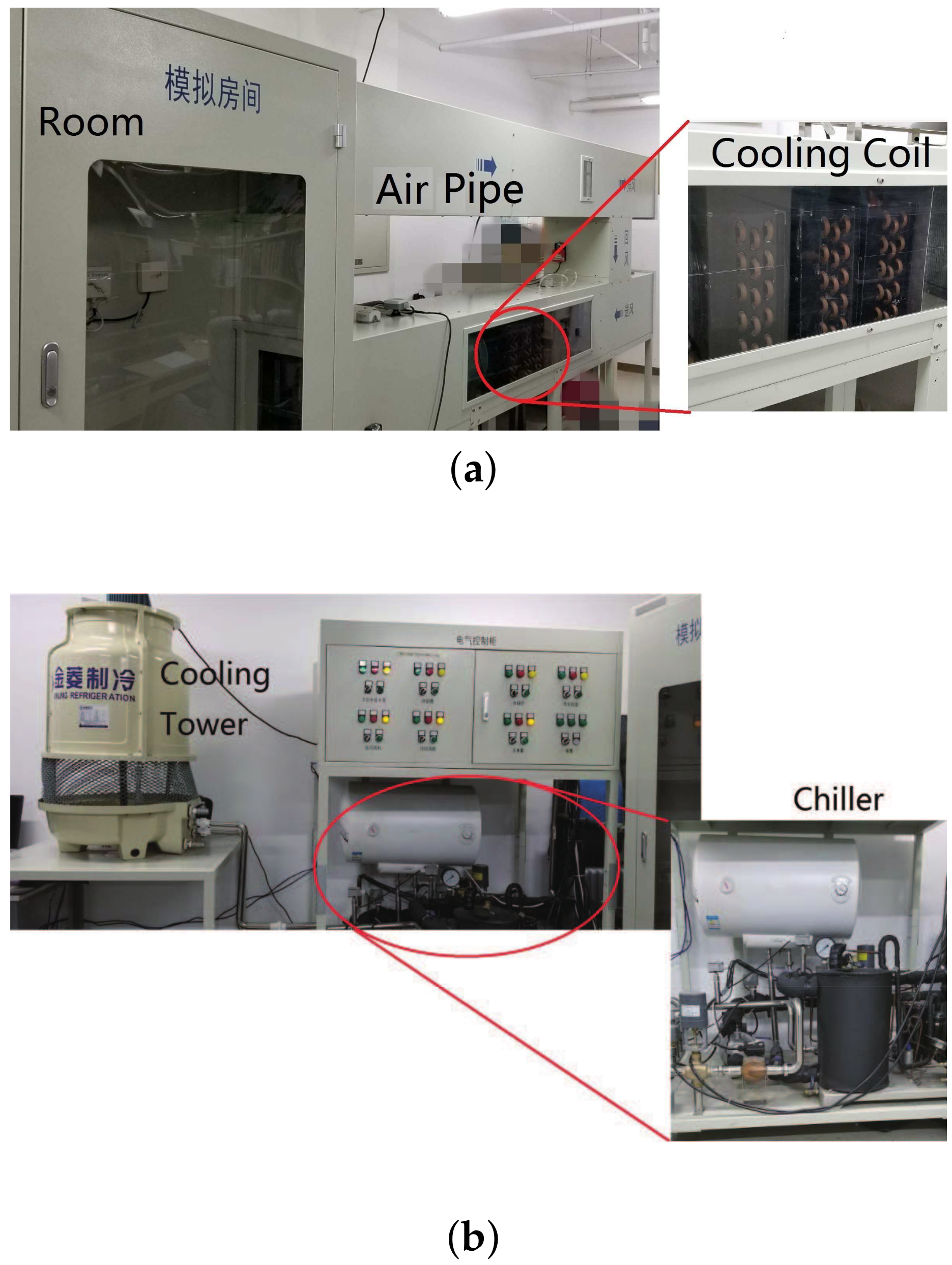 Energies 13 02083 g005 Energies 13 02083 g005