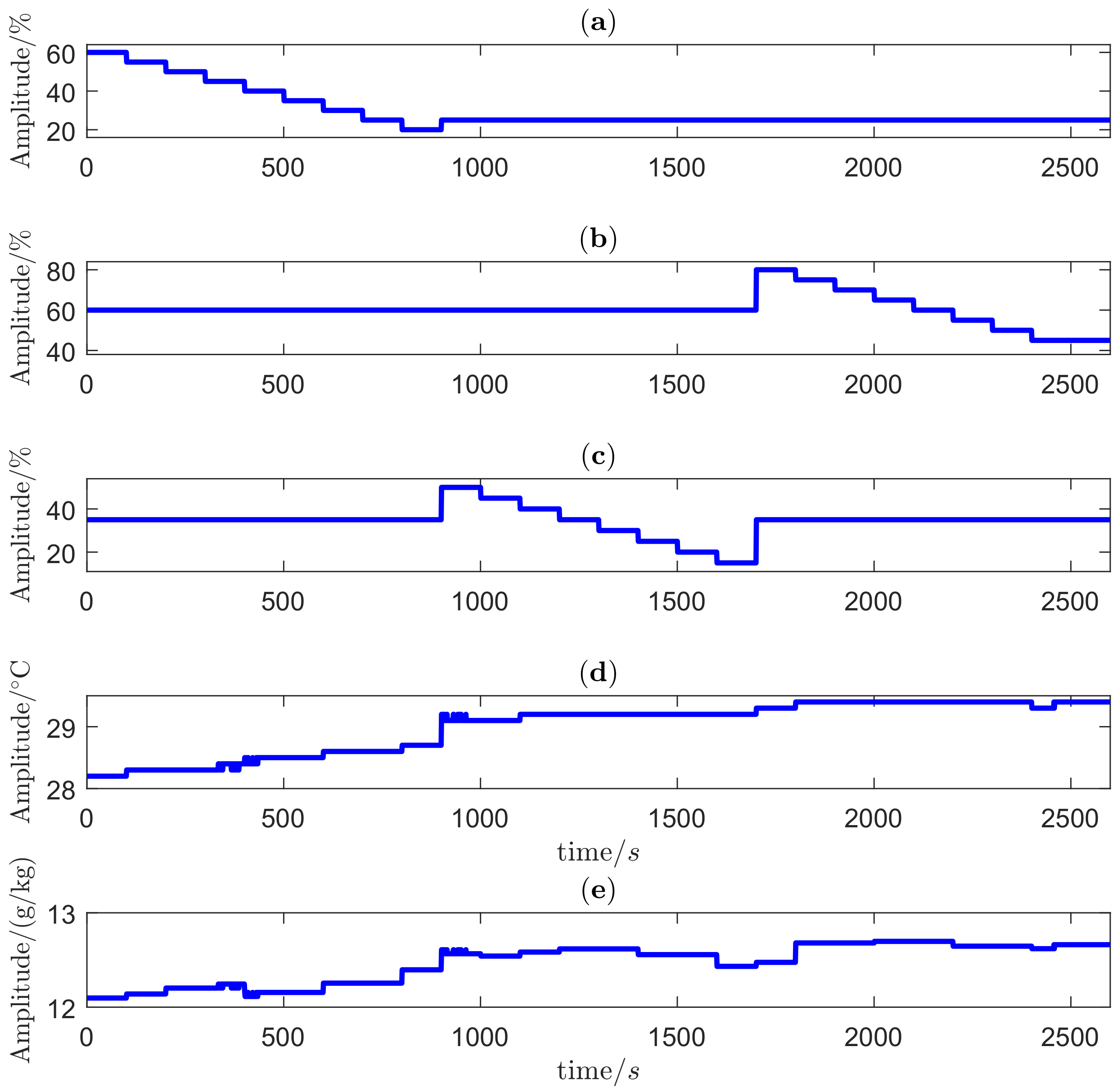 Energies 13 02083 g006 Energies 13 02083 g006