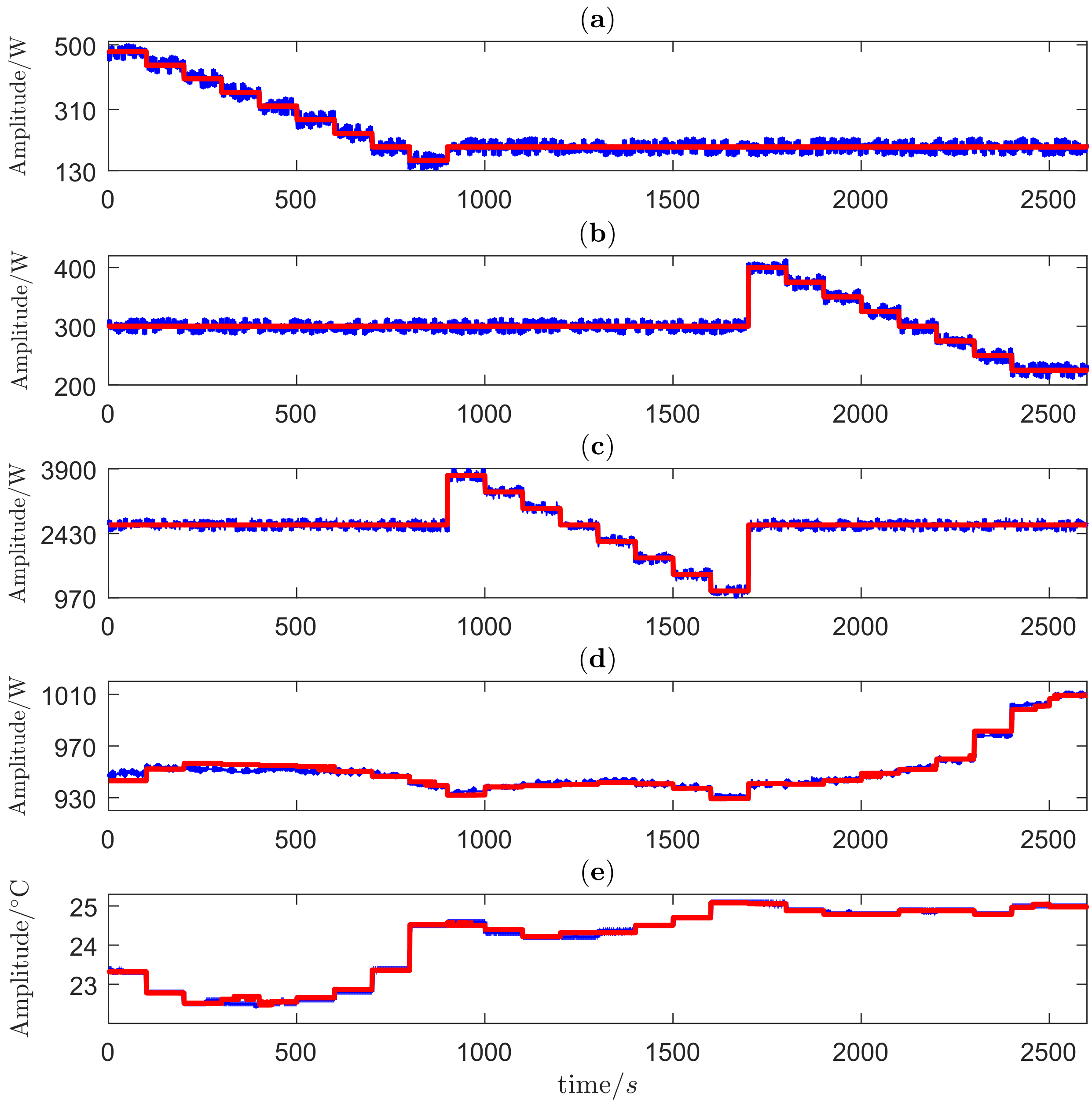 Energies 13 02083 g007 Energies 13 02083 g007