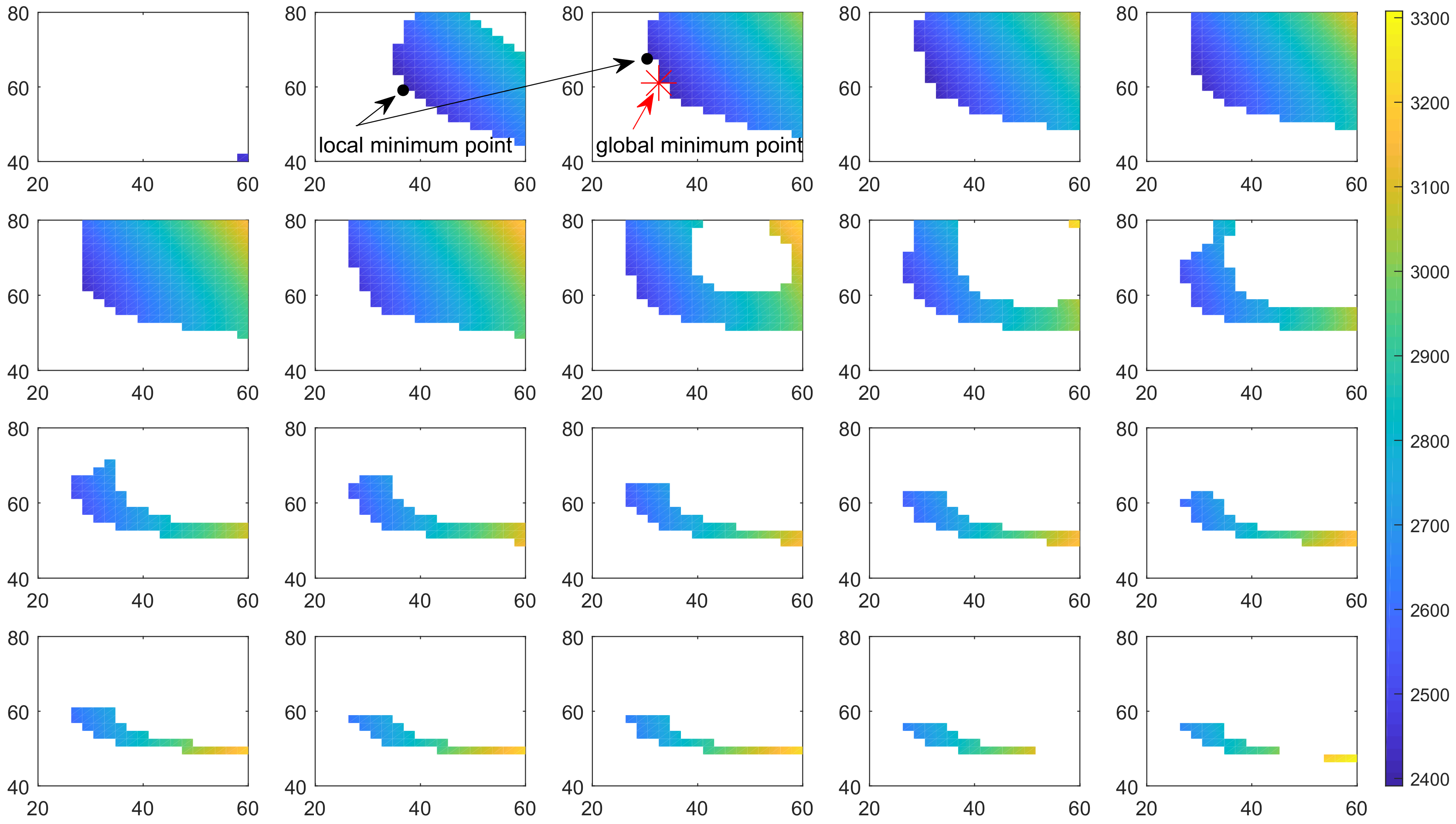 Energies 13 02083 g009 Energies 13 02083 g009