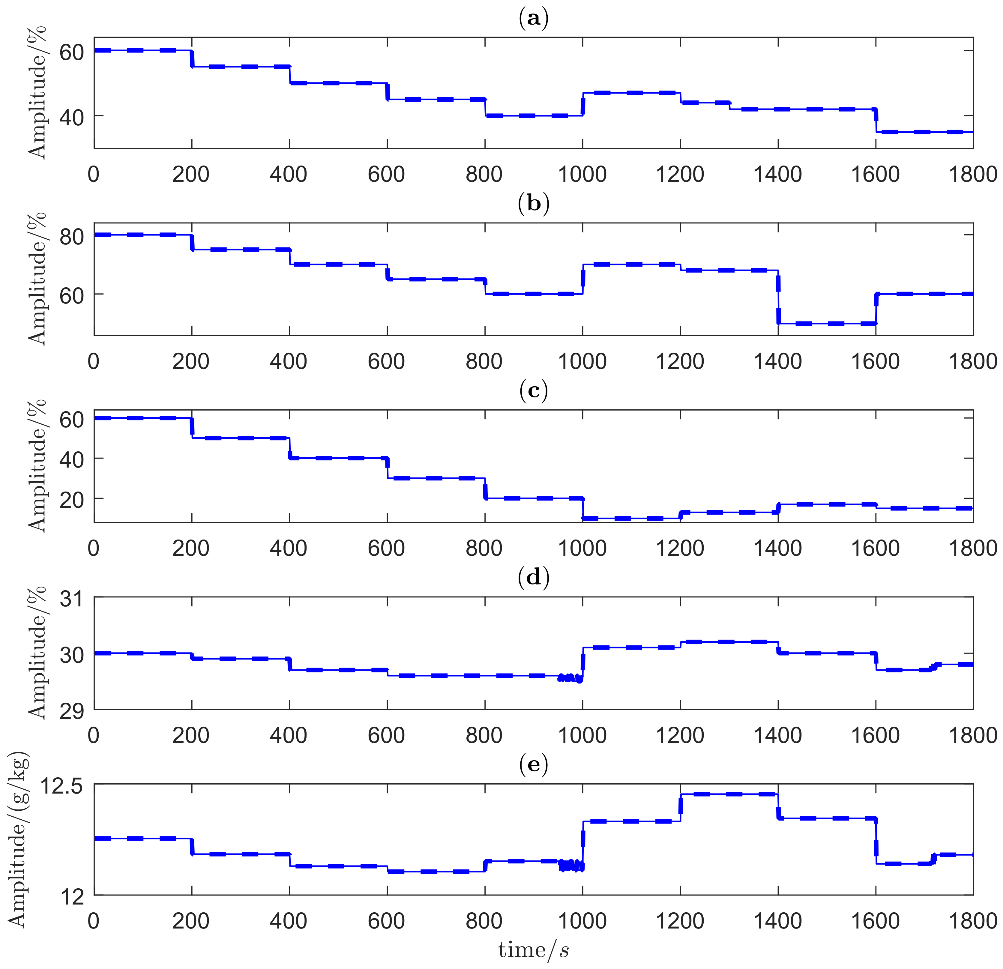 Energies 13 02083 g010 Energies 13 02083 g010