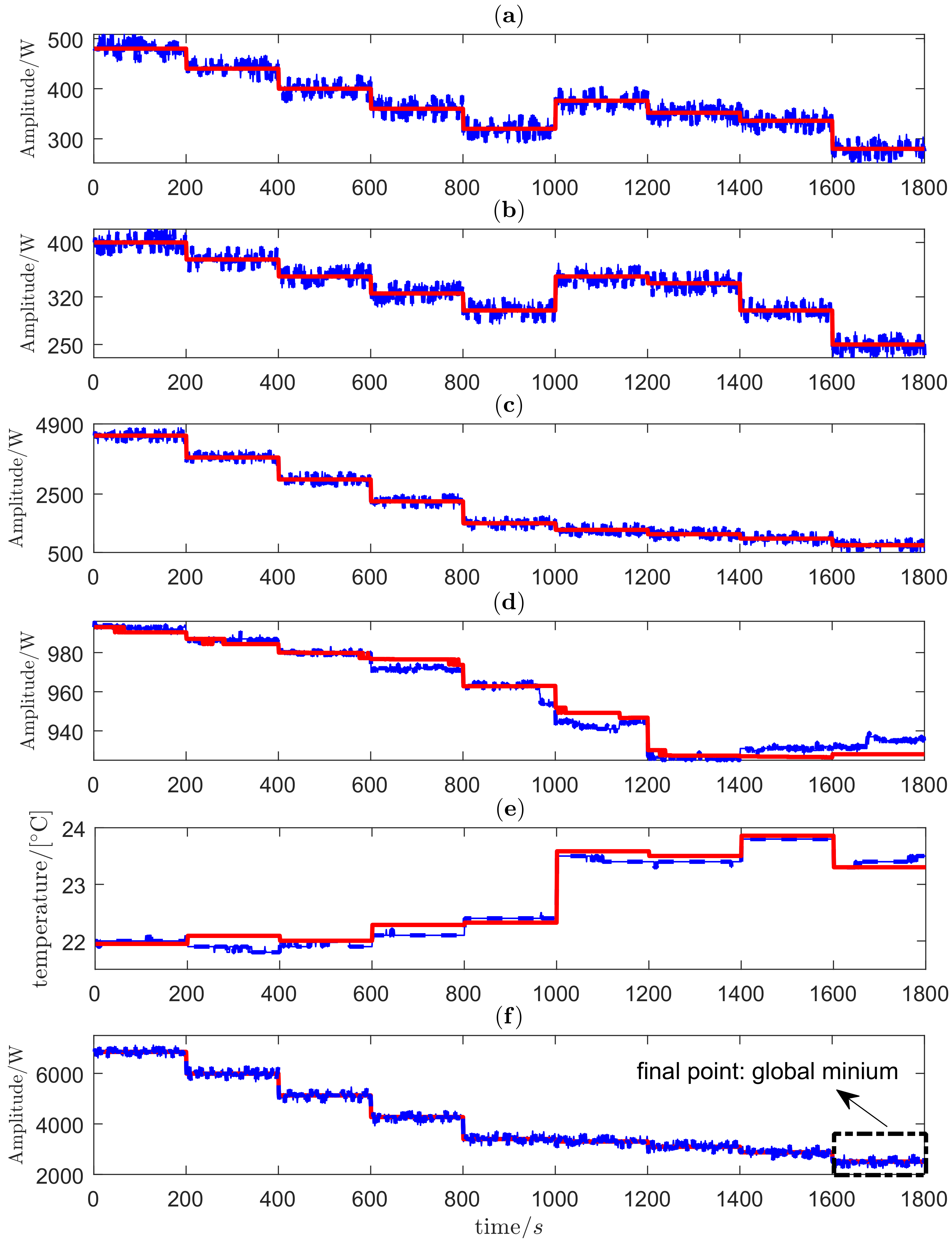Energies 13 02083 g011 Energies 13 02083 g011