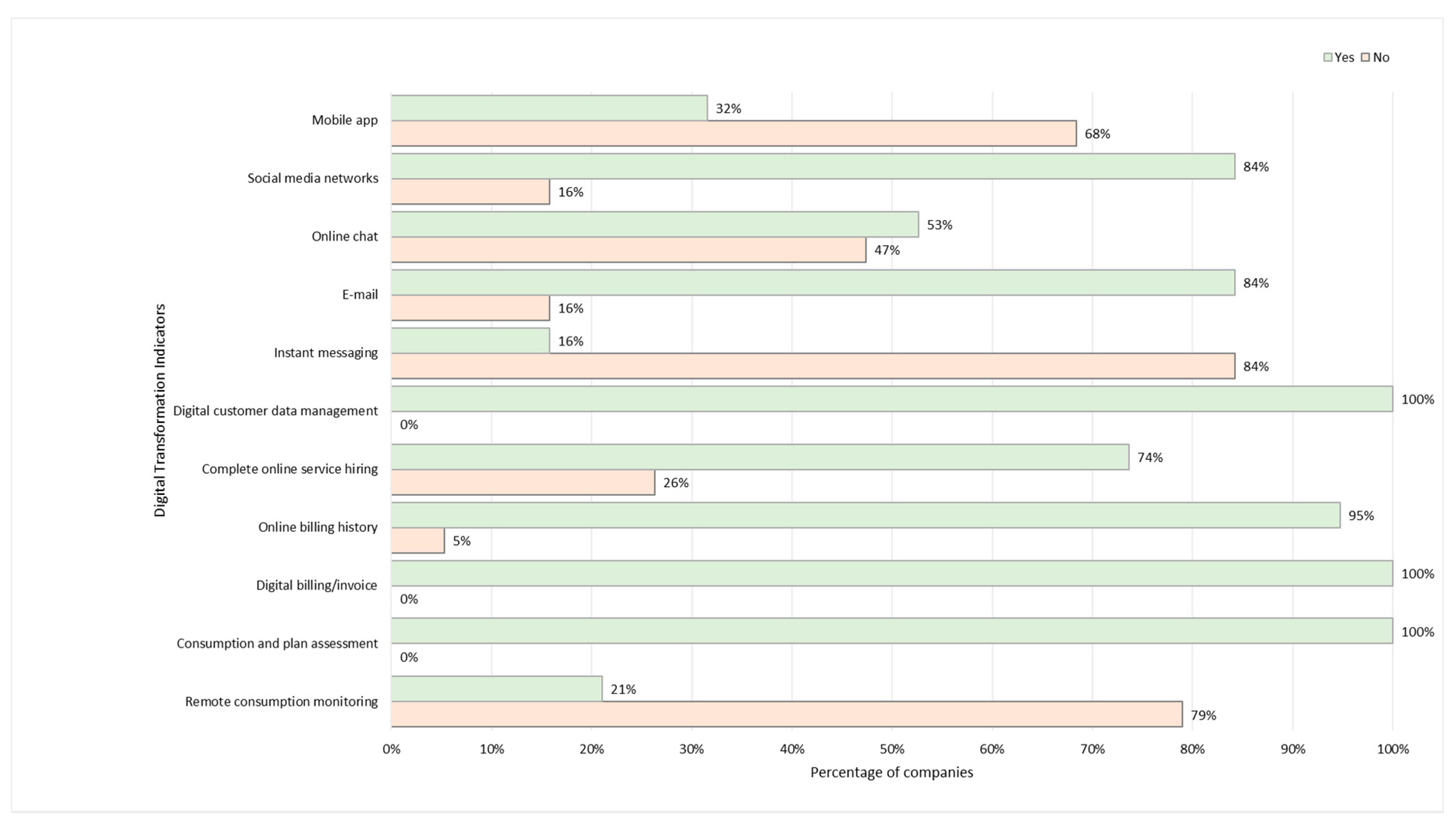 Energies 13 02085 g003 Energies 13 02085 g003