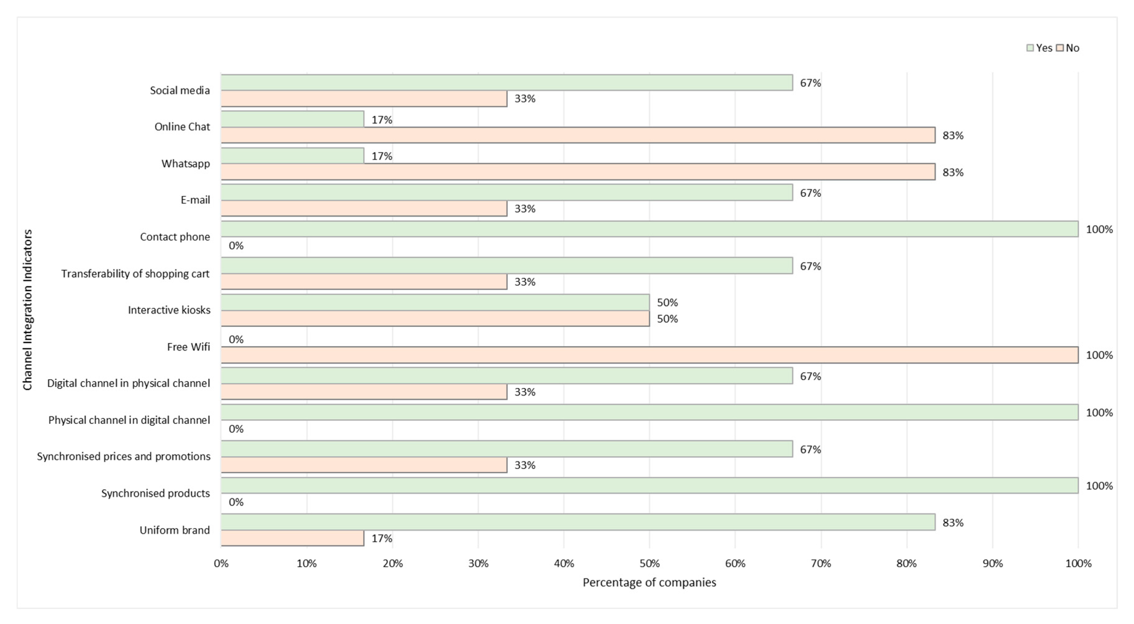 Energies 13 02085 g005 Energies 13 02085 g005