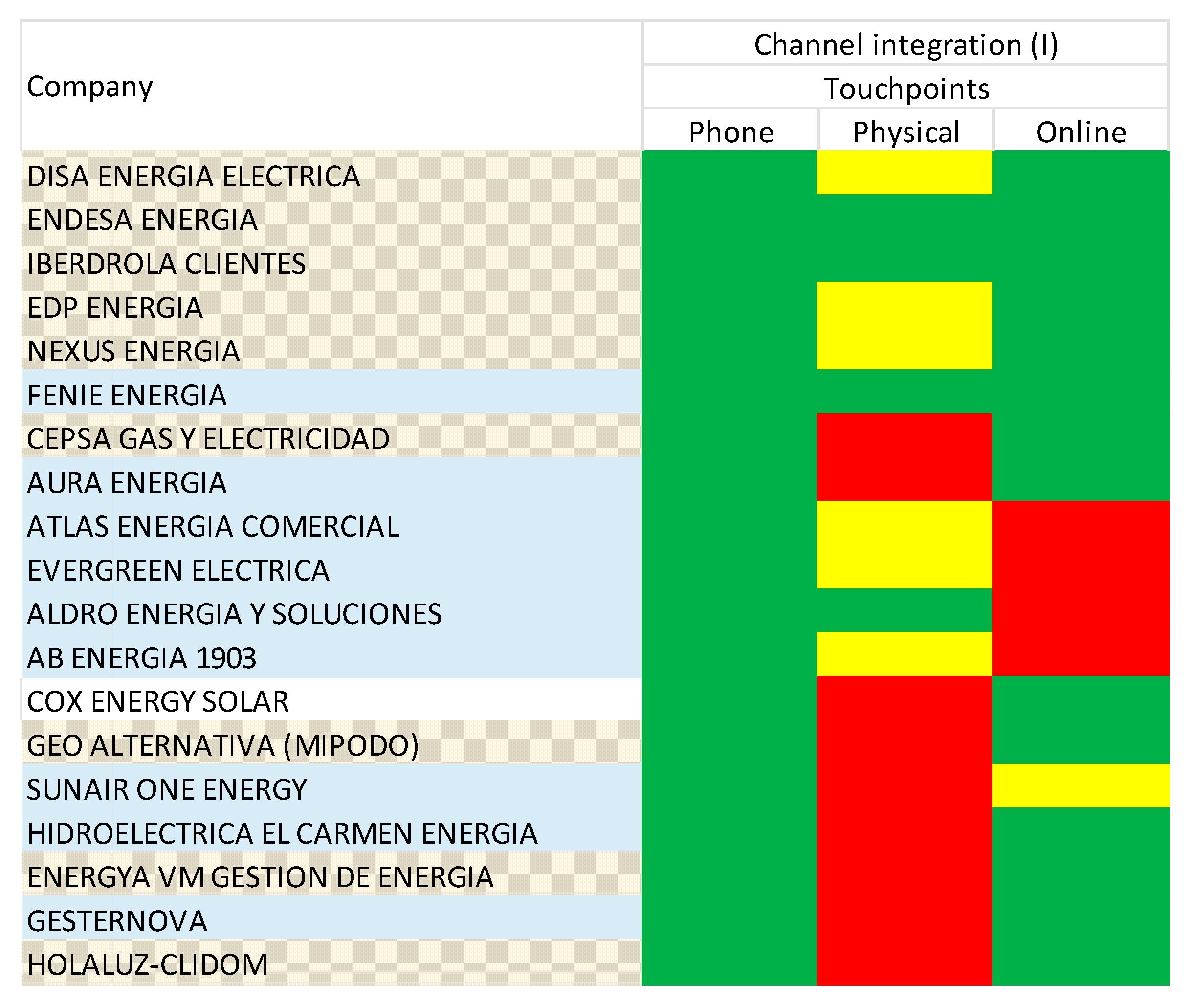 Energies 13 02085 g0a1 Energies 13 02085 g0a1