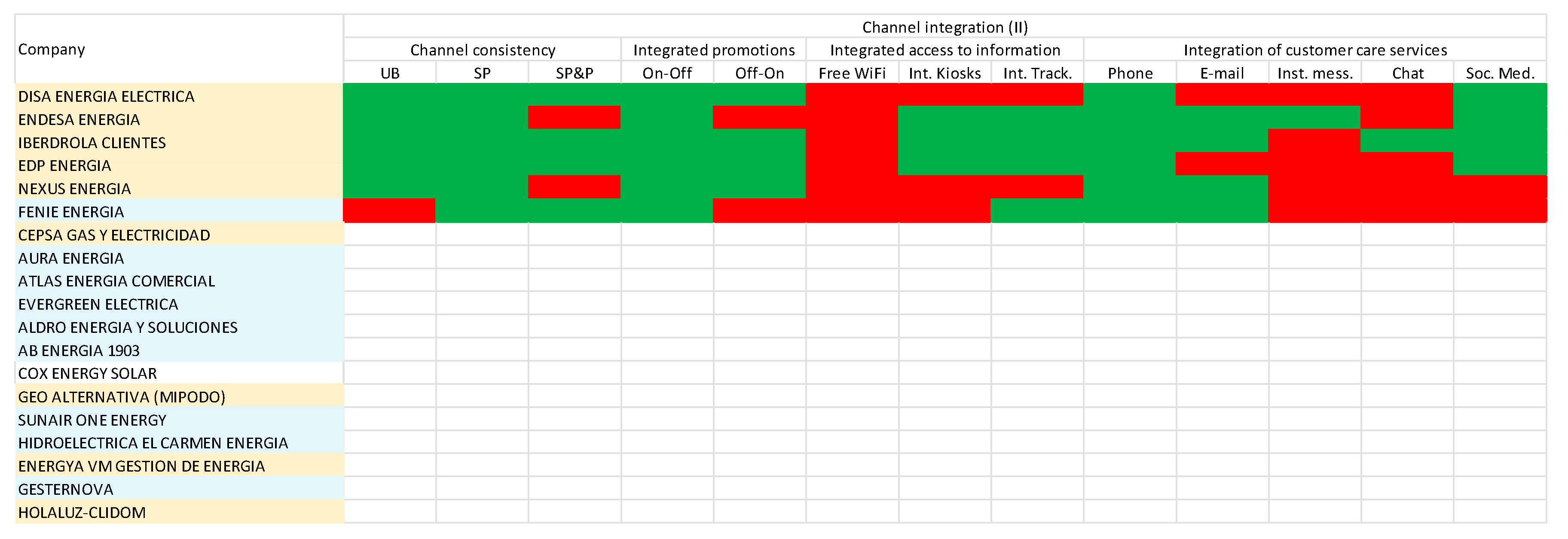 Energies 13 02085 g0a2 Energies 13 02085 g0a2