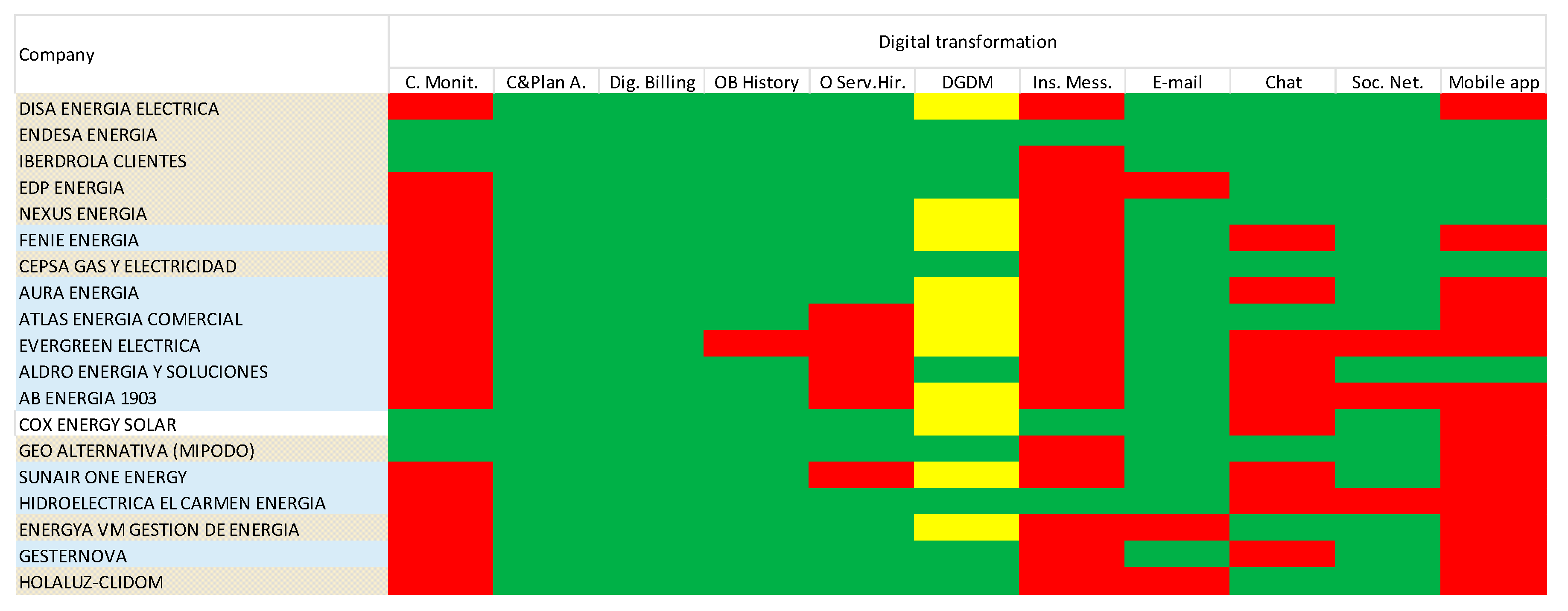 Energies 13 02085 g0a3 Energies 13 02085 g0a3