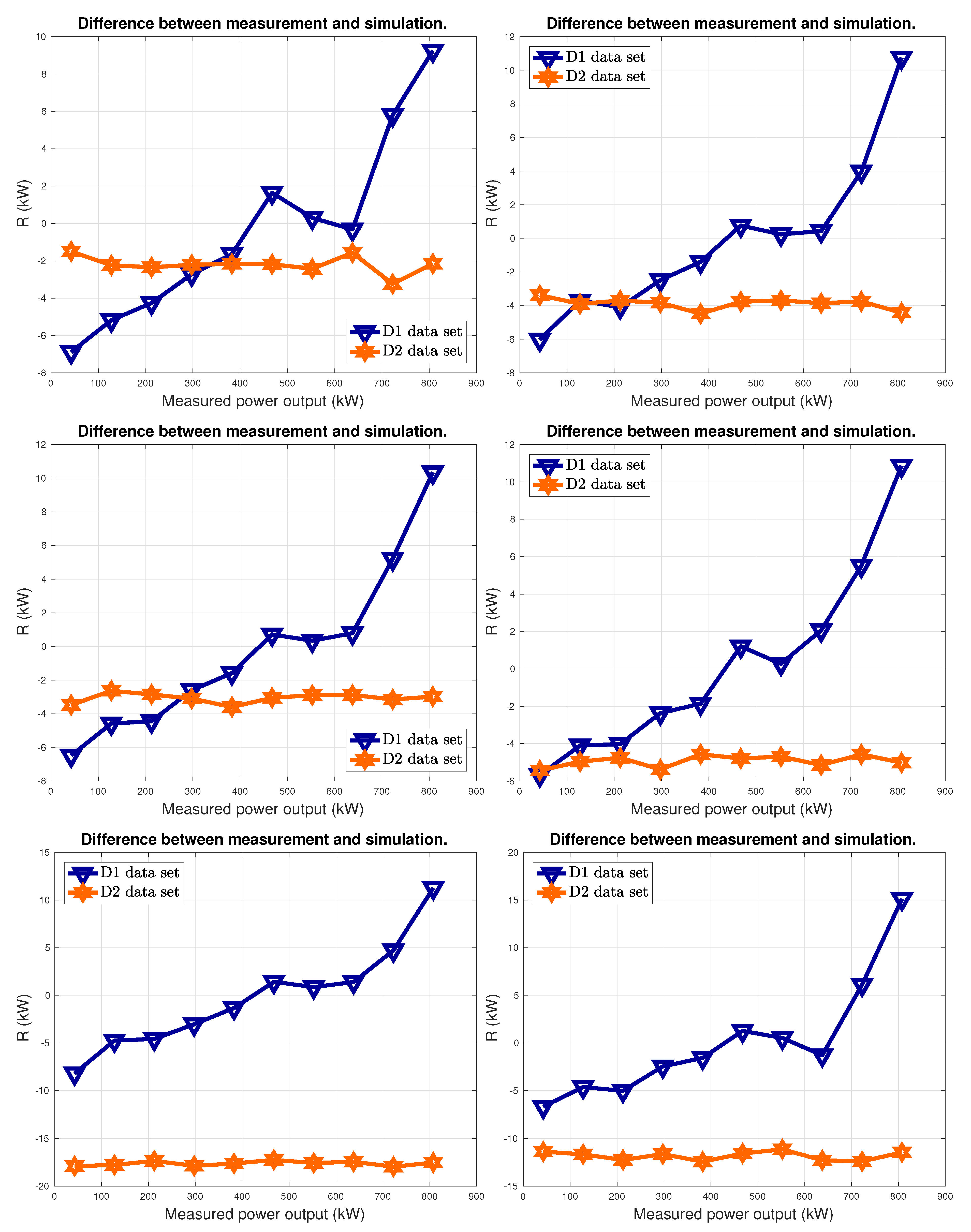 Energies 13 02086 g003