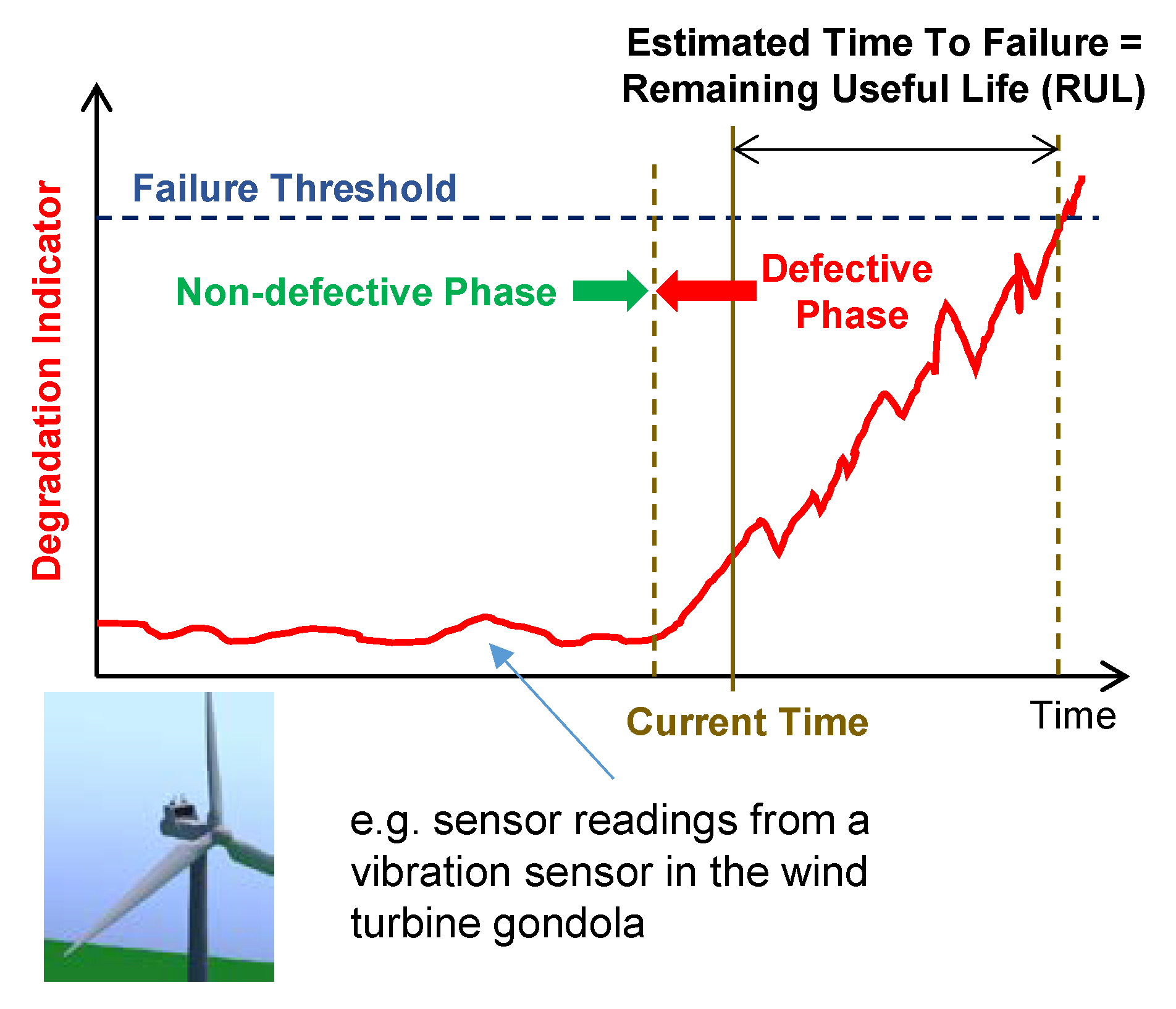 Energies 13 02087 g010 Energies 13 02087 g010