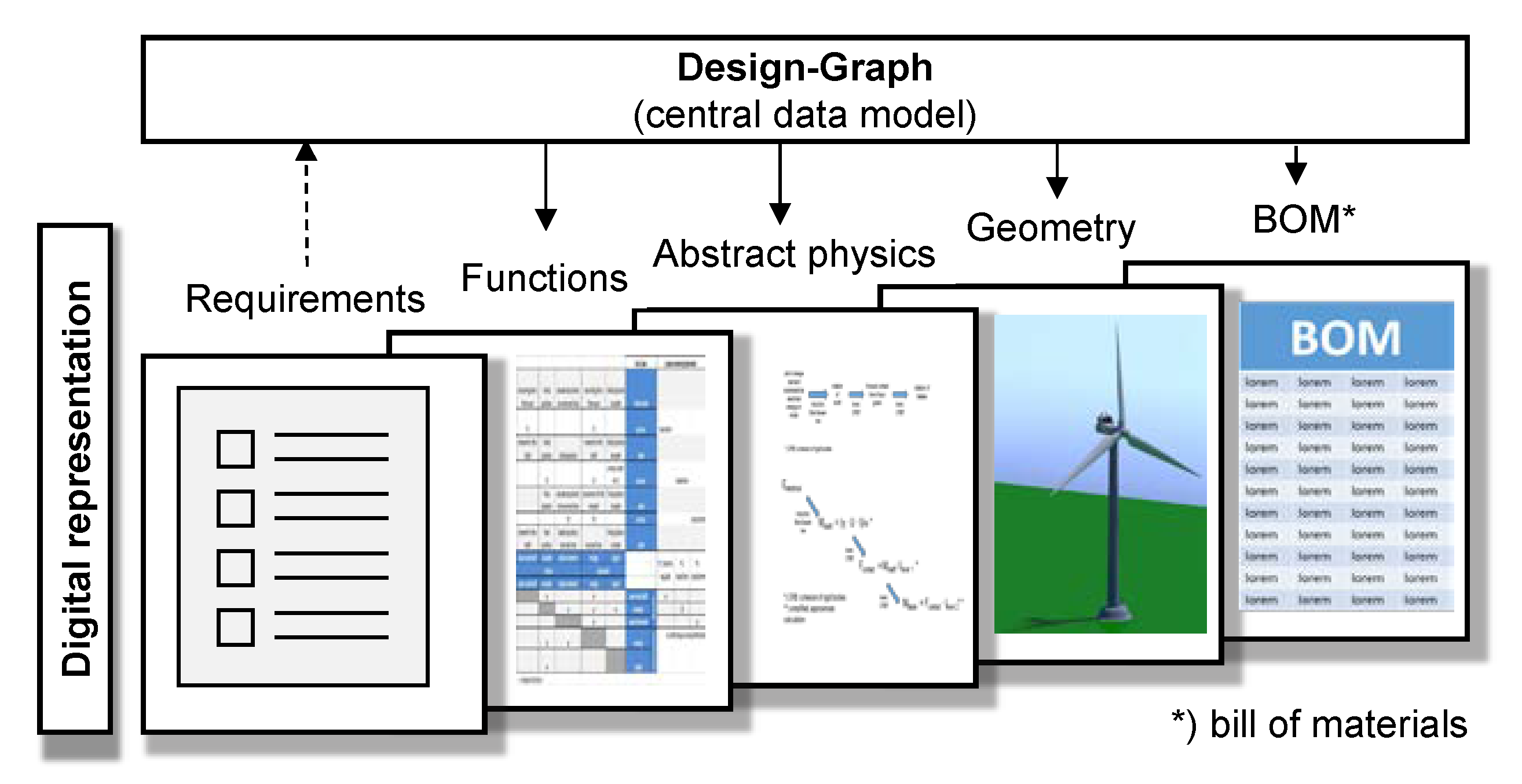 Energies 13 02087 g015 Energies 13 02087 g015