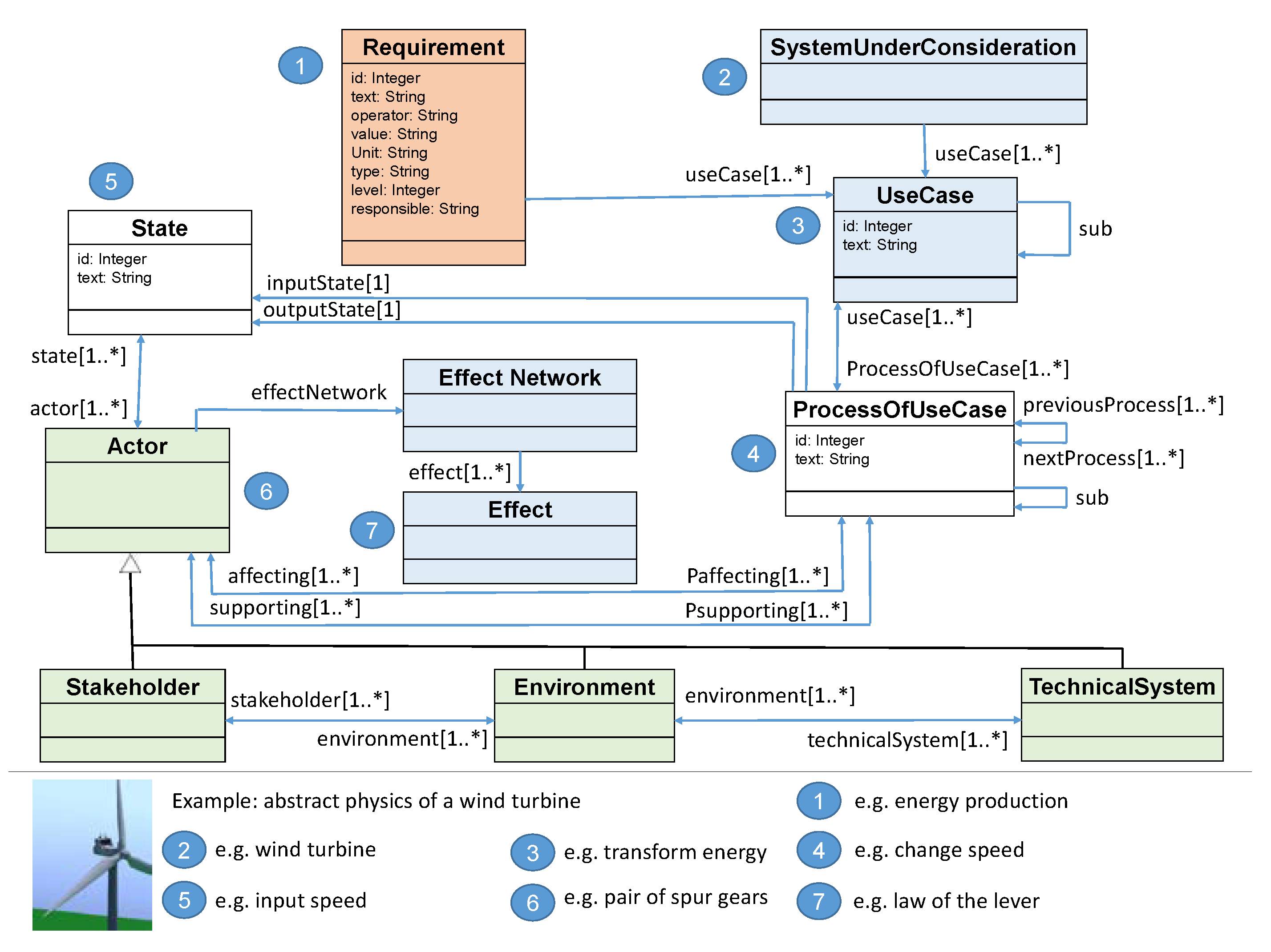 Energies 13 02087 g017 Energies 13 02087 g017