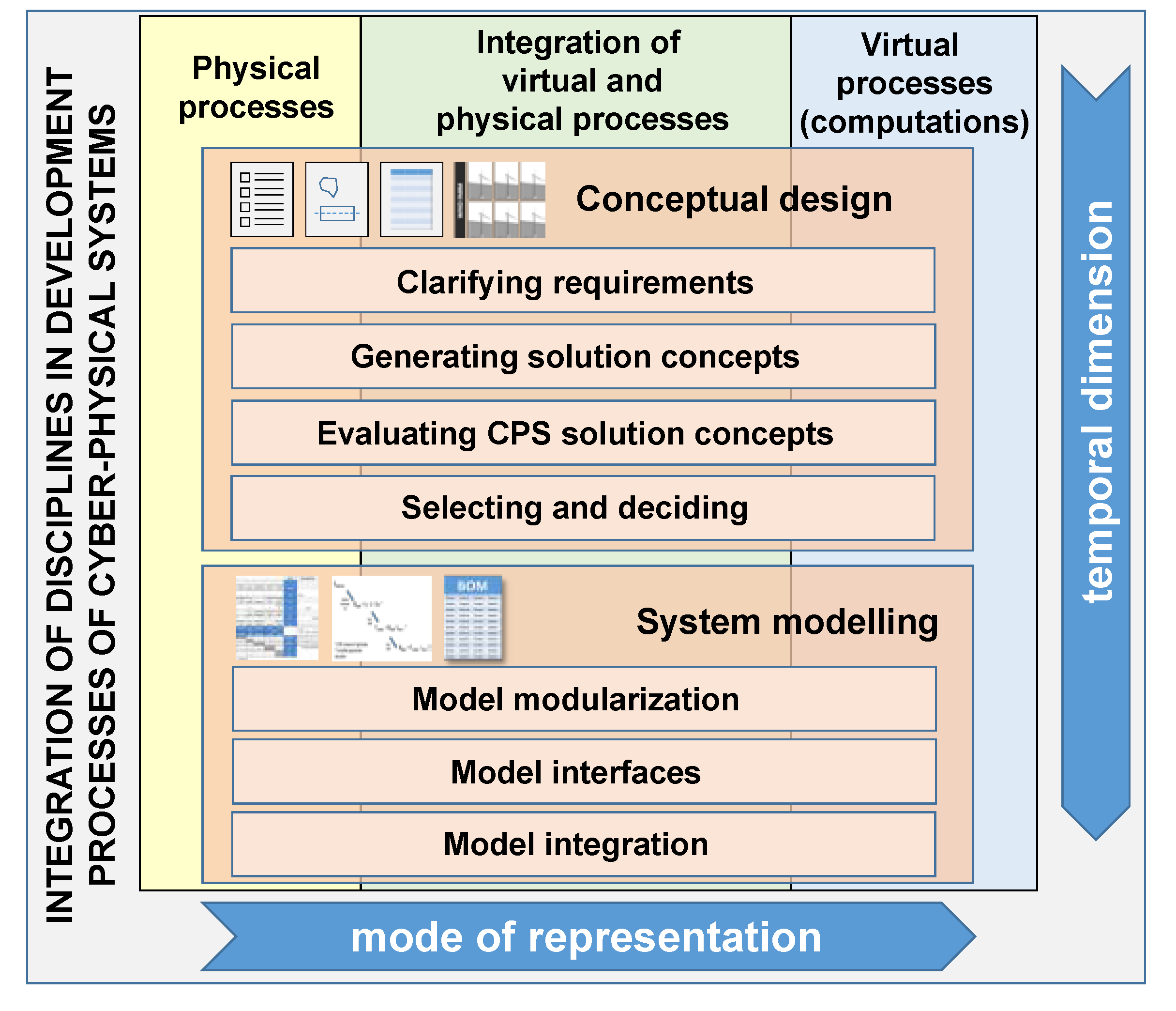 Energies 13 02087 g018 Energies 13 02087 g018