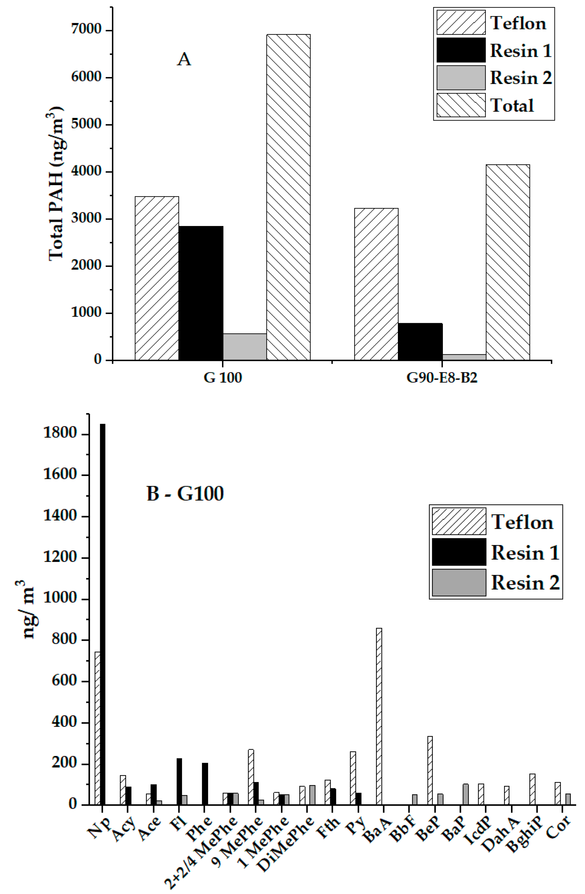 Energies 13 02089 g004a Energies 13 02089 g004a