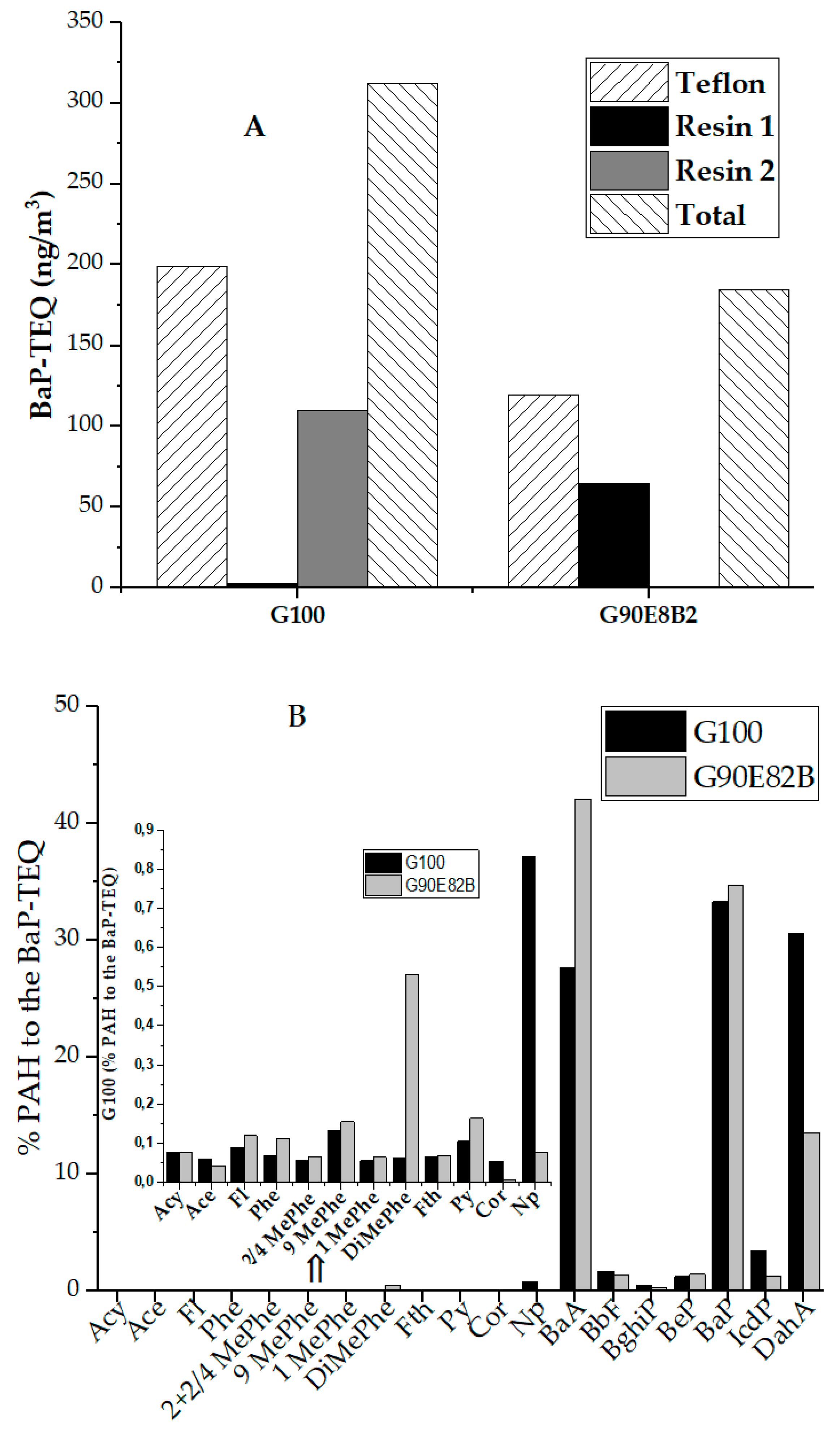 Energies 13 02089 g005 Energies 13 02089 g005