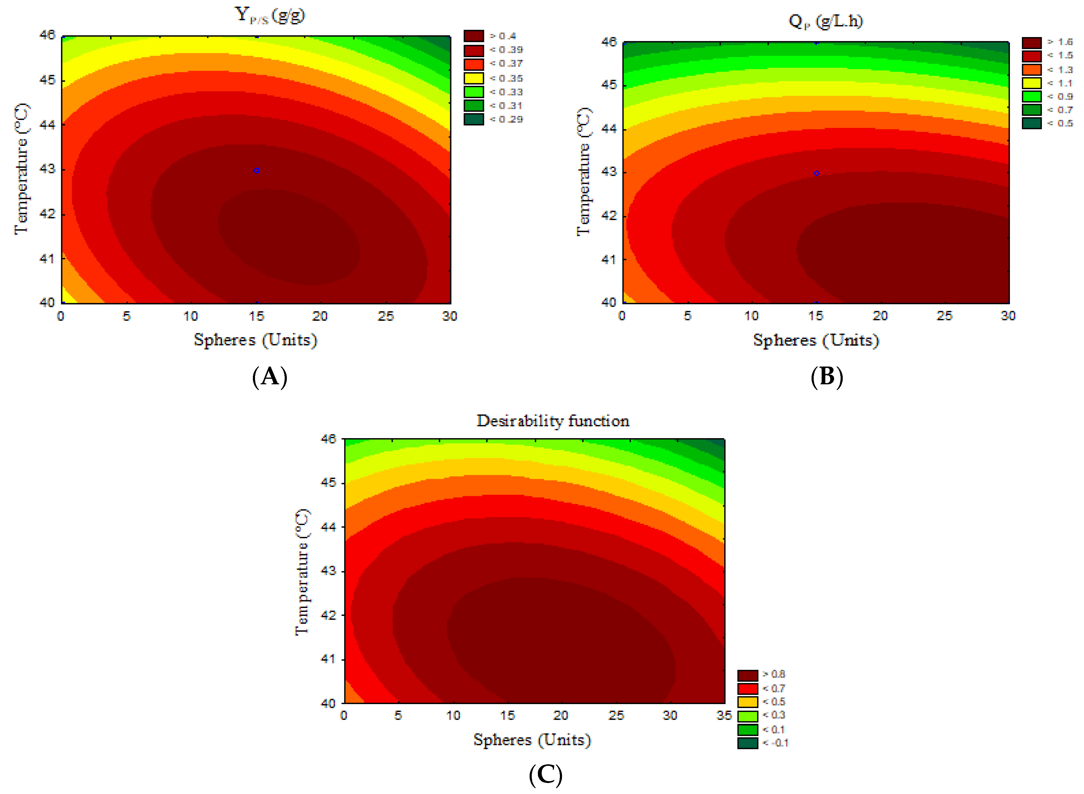 Energies 13 02090 g002