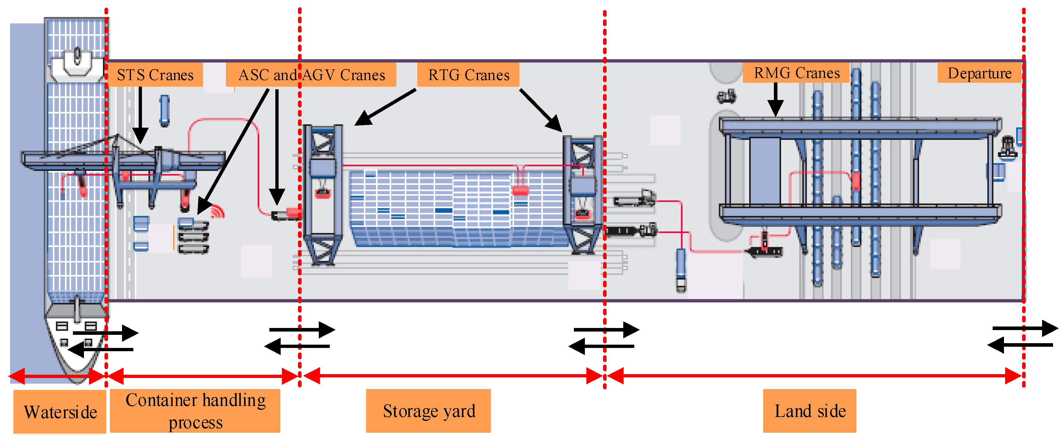 Energies 13 02091 g001