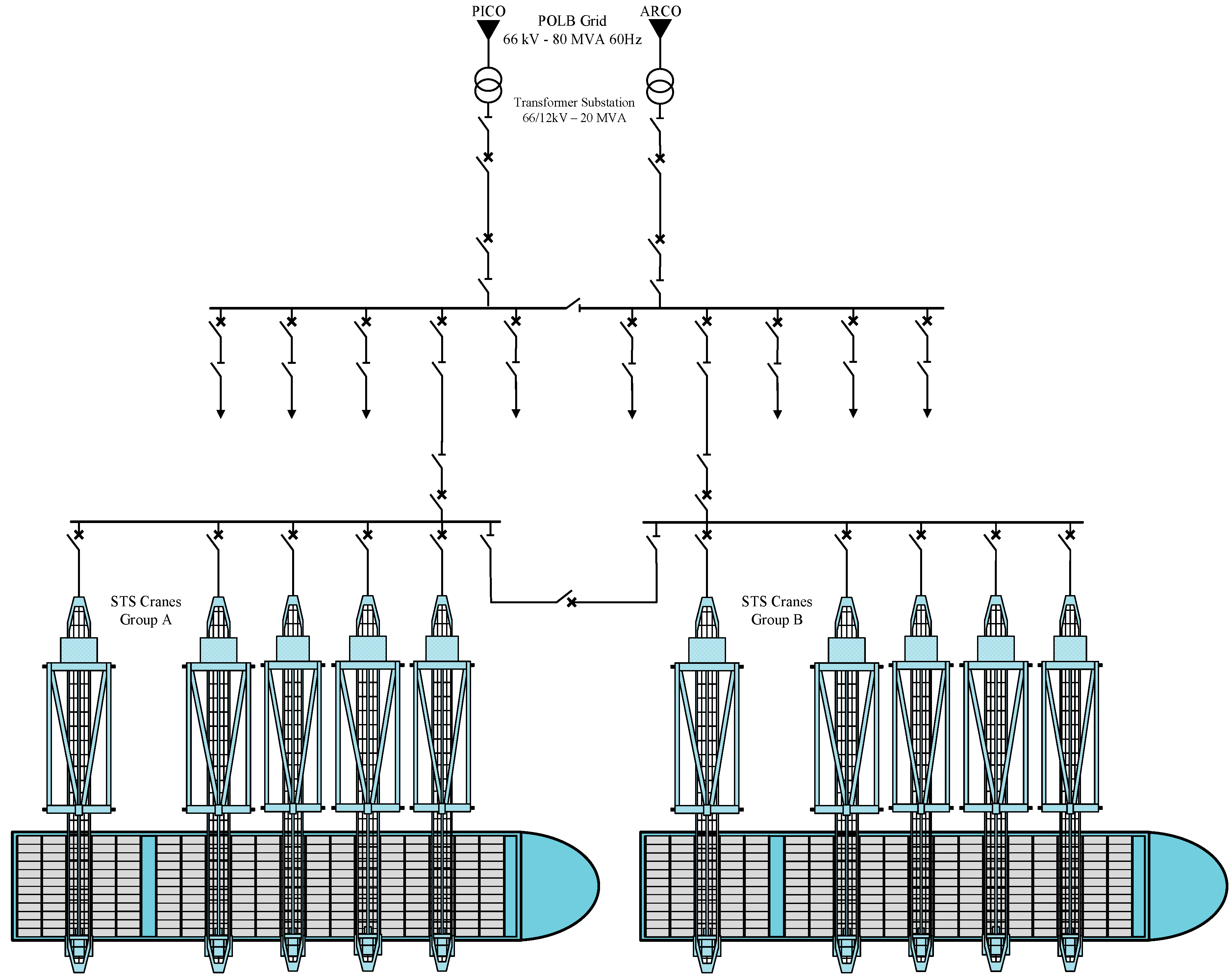 Energies 13 02091 g004