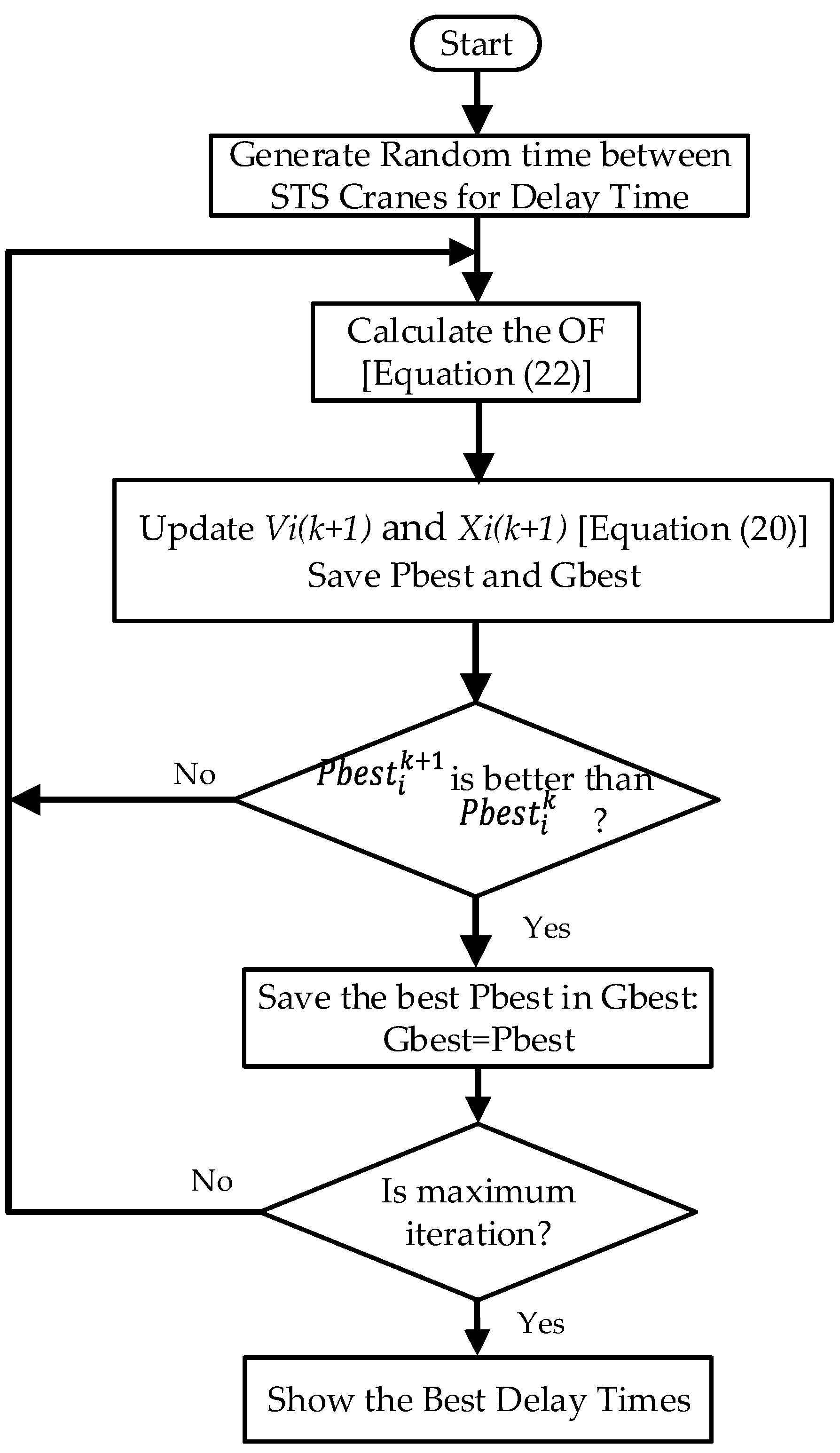 Energies 13 02091 g013