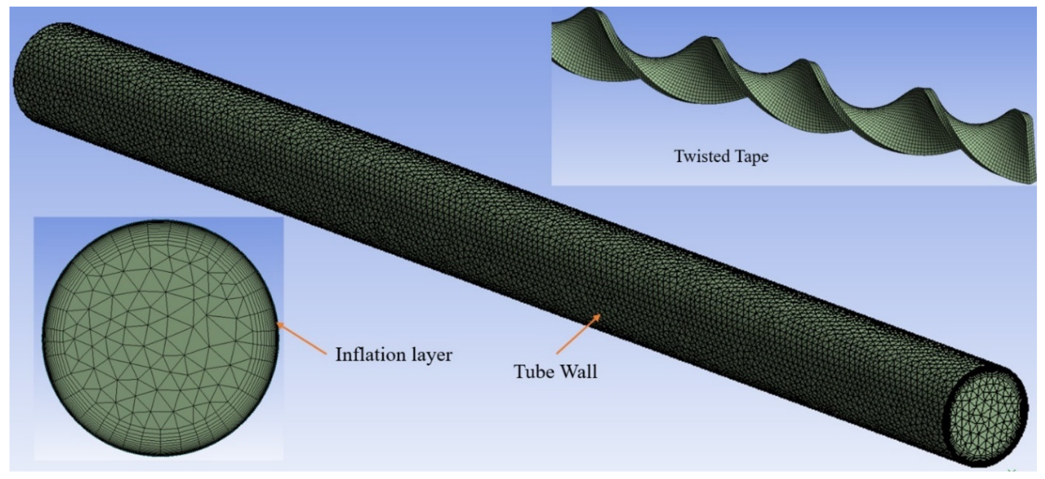 Energies 13 02095 g003 Energies 13 02095 g003