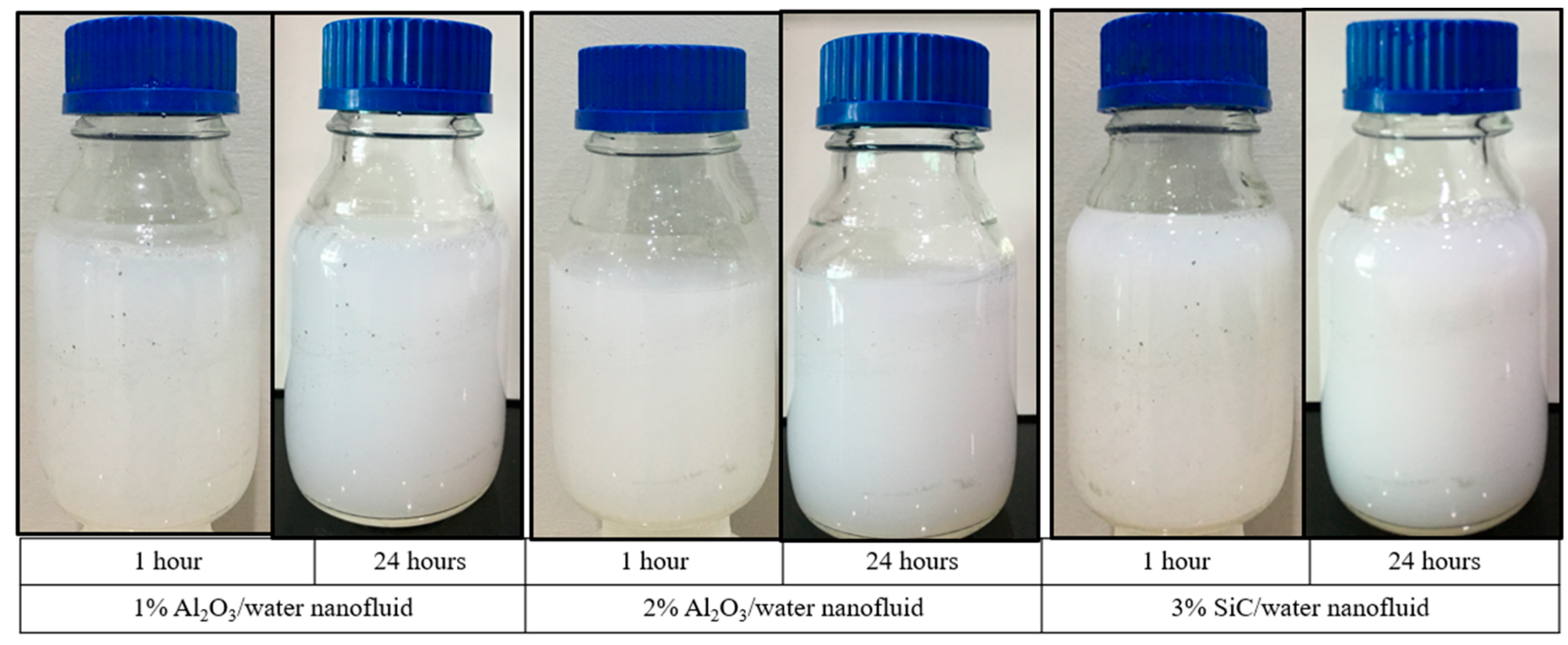 Energies 13 02095 g005 Energies 13 02095 g005