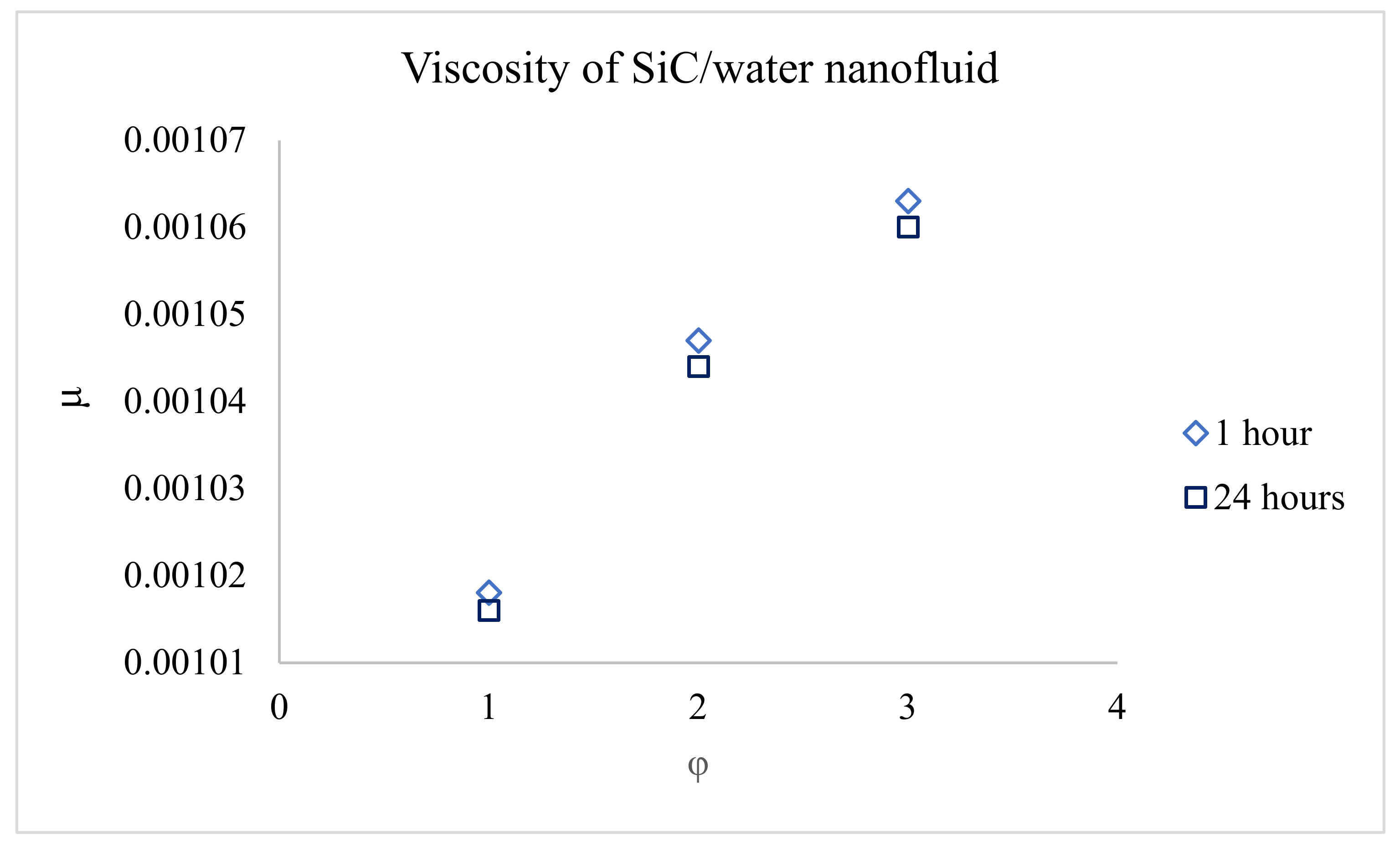 Energies 13 02095 g006 Energies 13 02095 g006