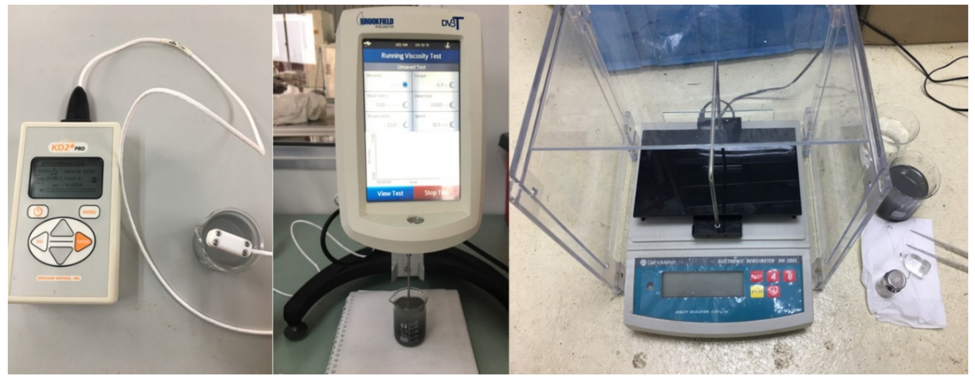 Energies 13 02095 g007 Energies 13 02095 g007