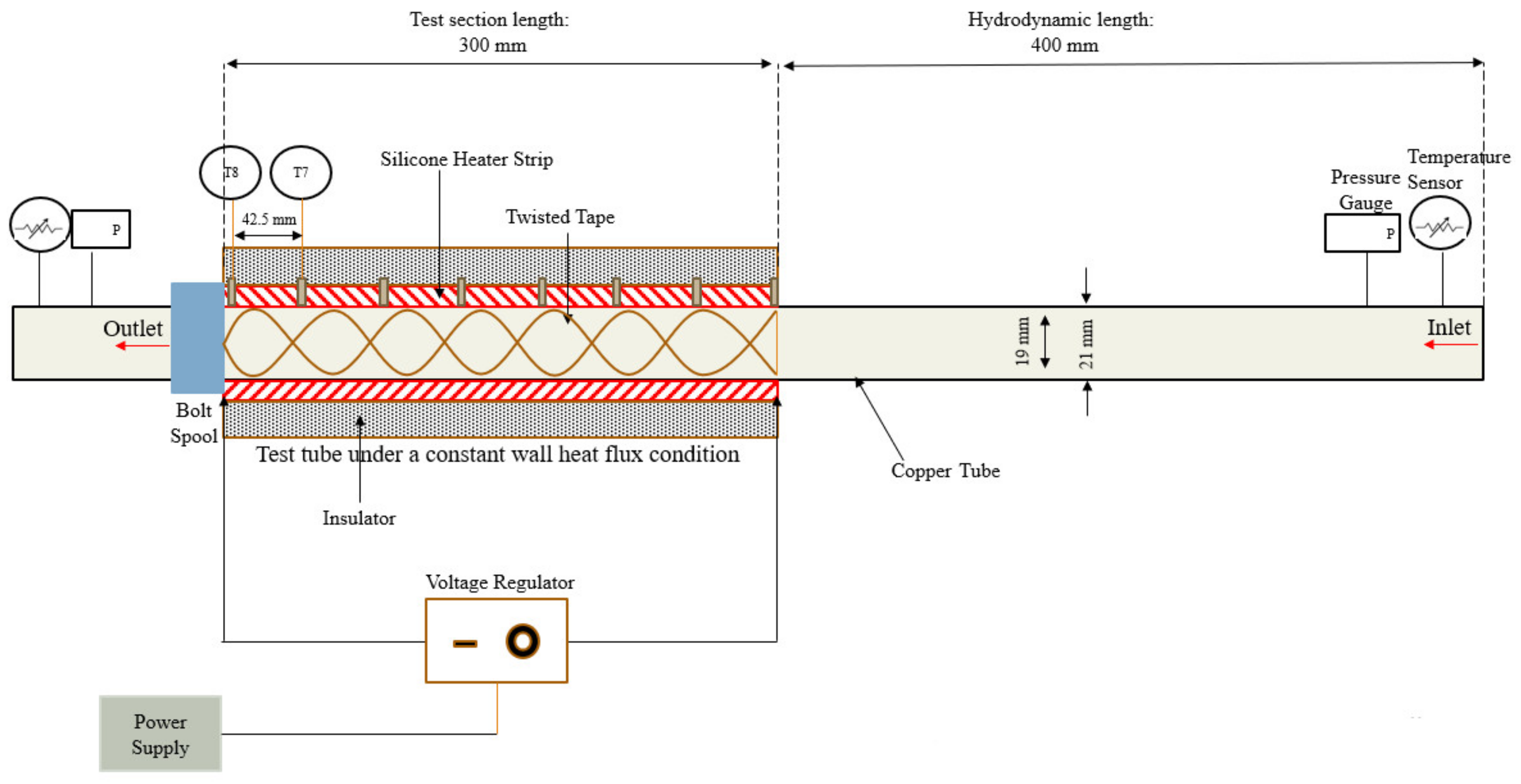 Energies 13 02095 g010 Energies 13 02095 g010