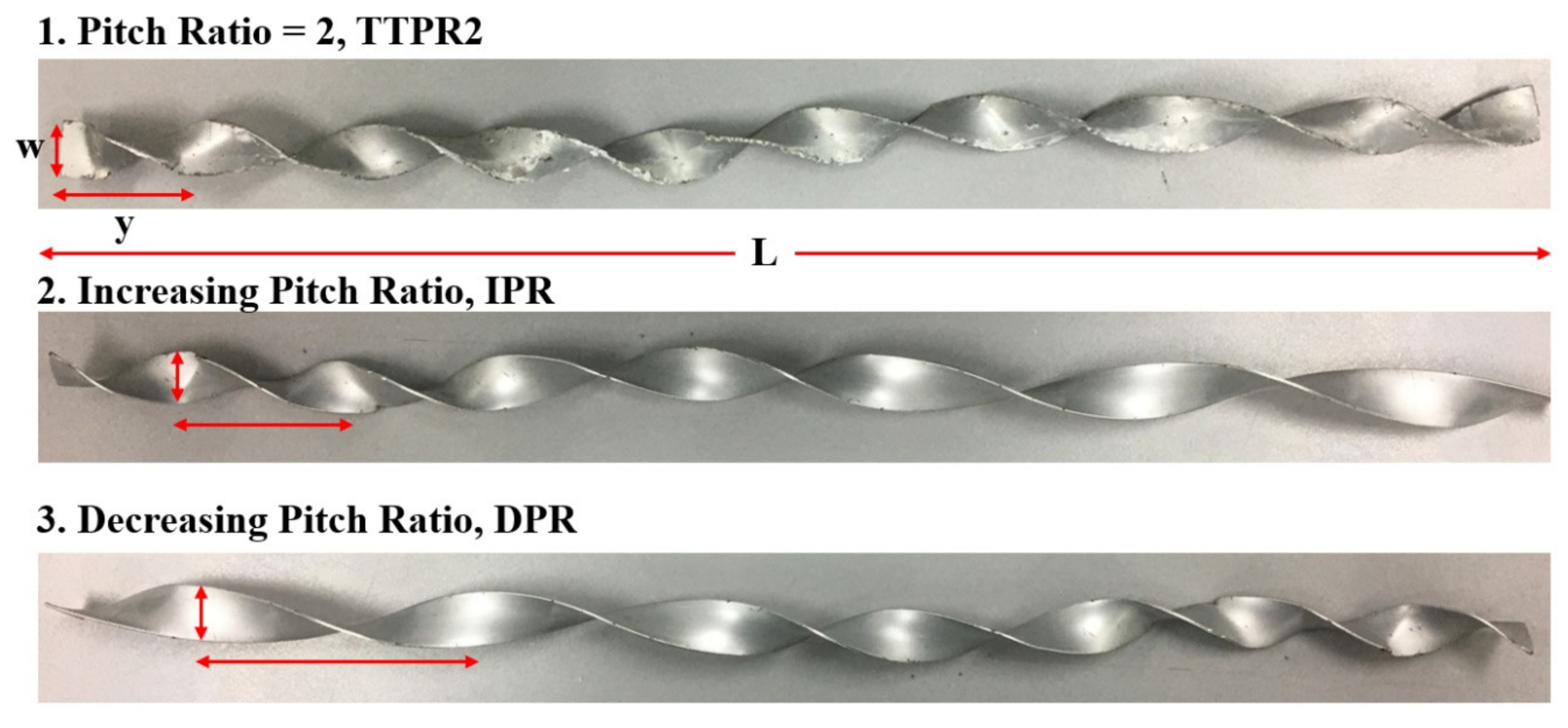 Energies 13 02095 g011 Energies 13 02095 g011