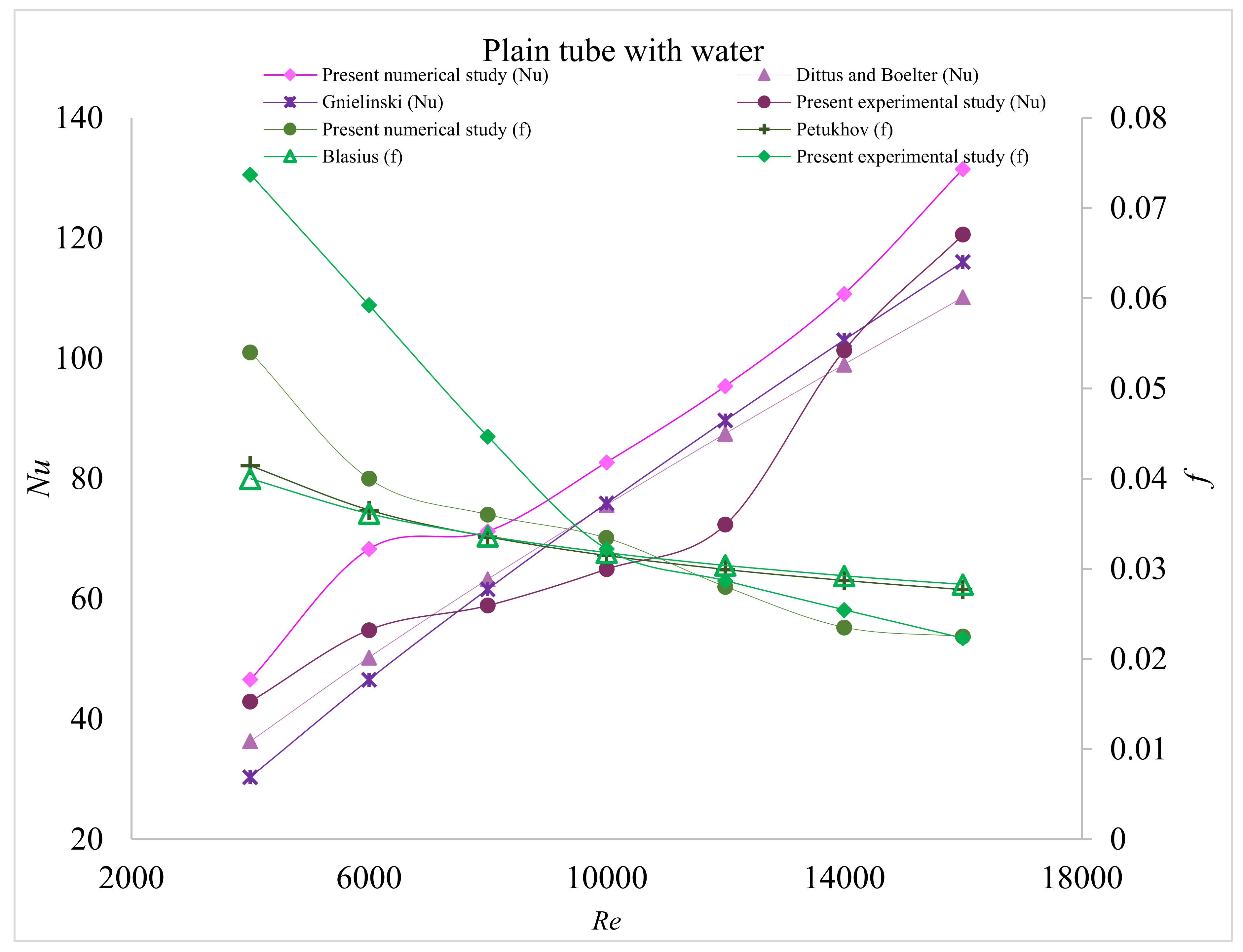 Energies 13 02095 g012 Energies 13 02095 g012