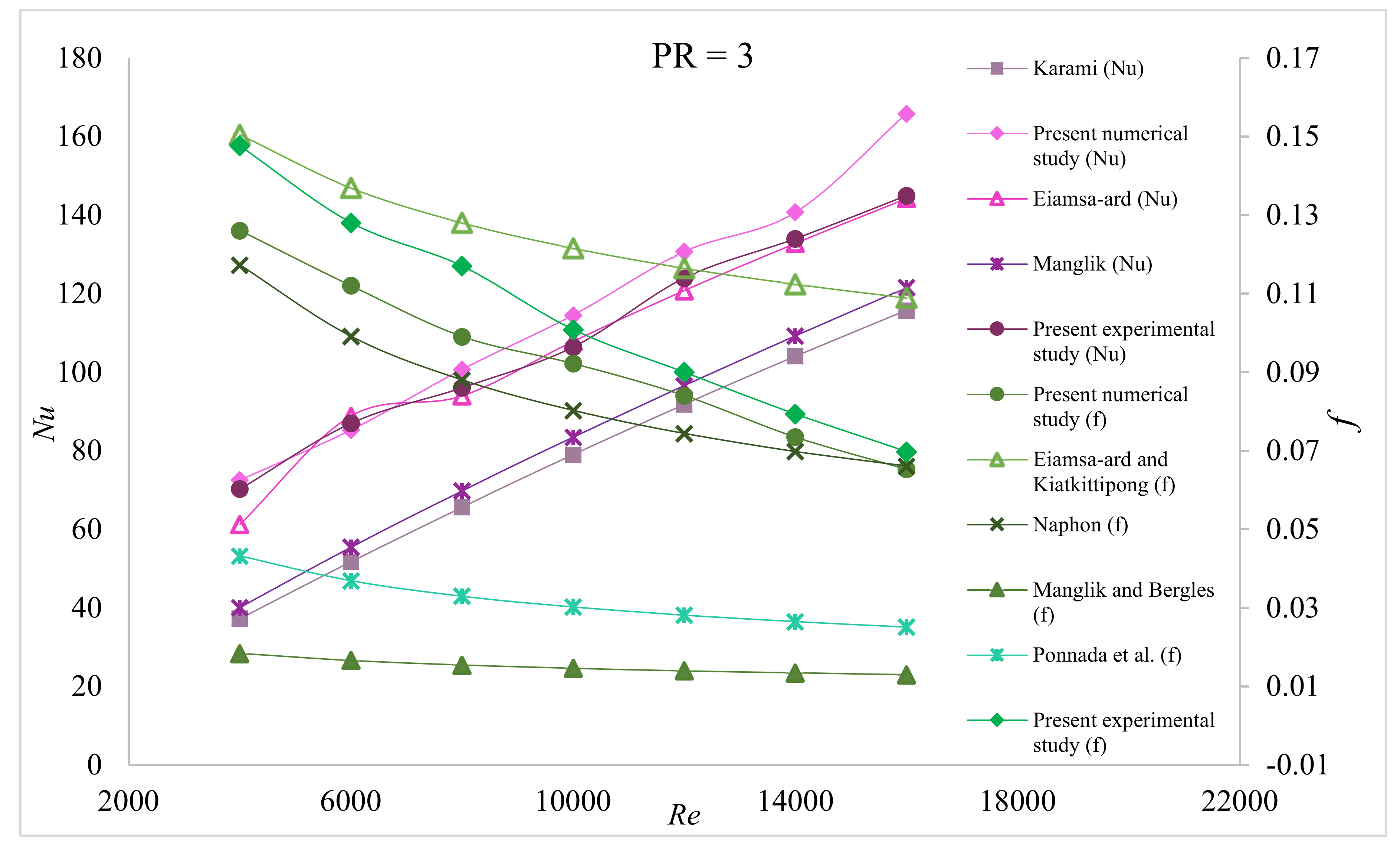 Energies 13 02095 g013 Energies 13 02095 g013