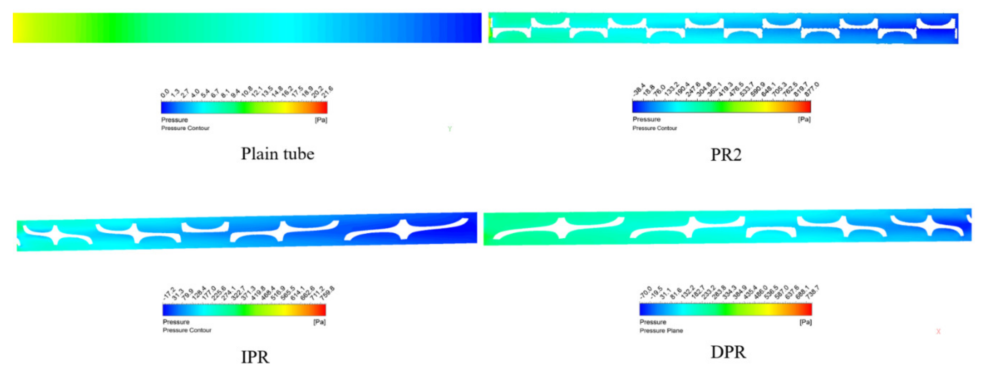 Energies 13 02095 g015 Energies 13 02095 g015