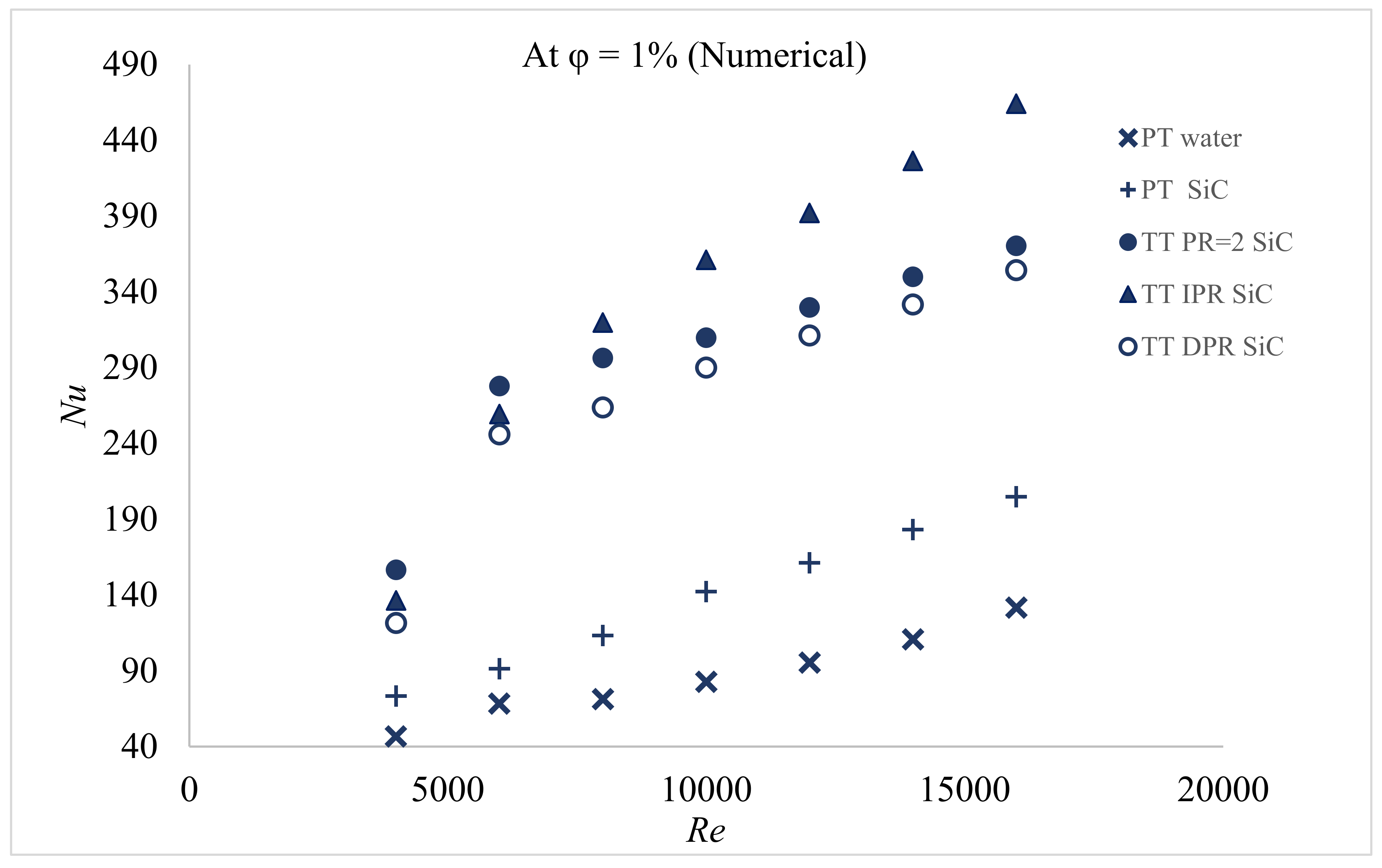 Energies 13 02095 g016 Energies 13 02095 g016
