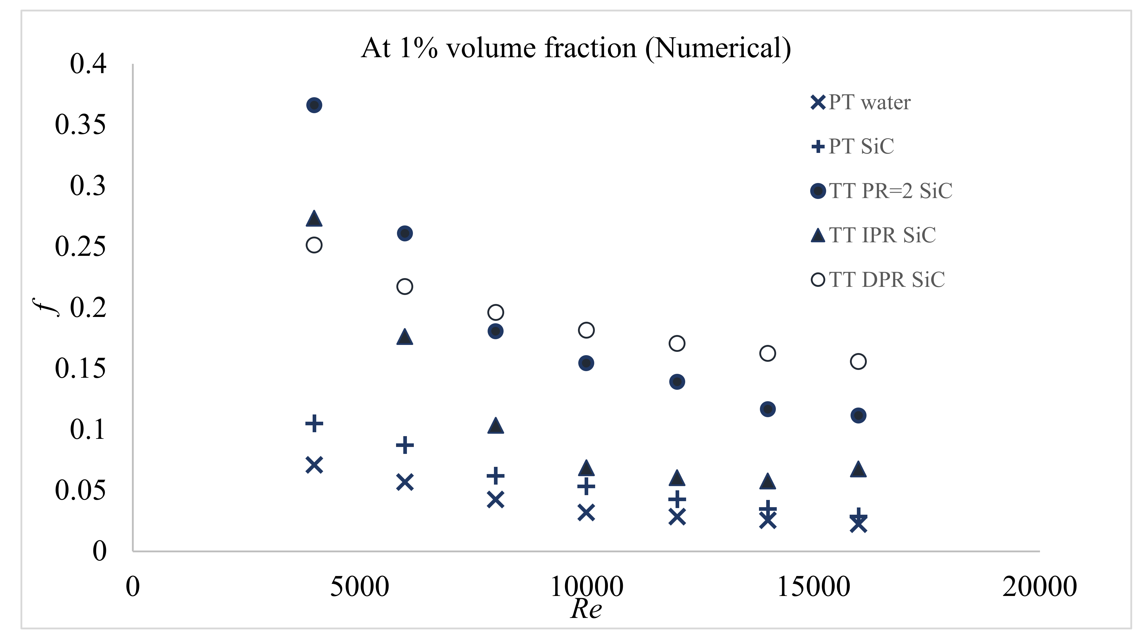 Energies 13 02095 g018 Energies 13 02095 g018