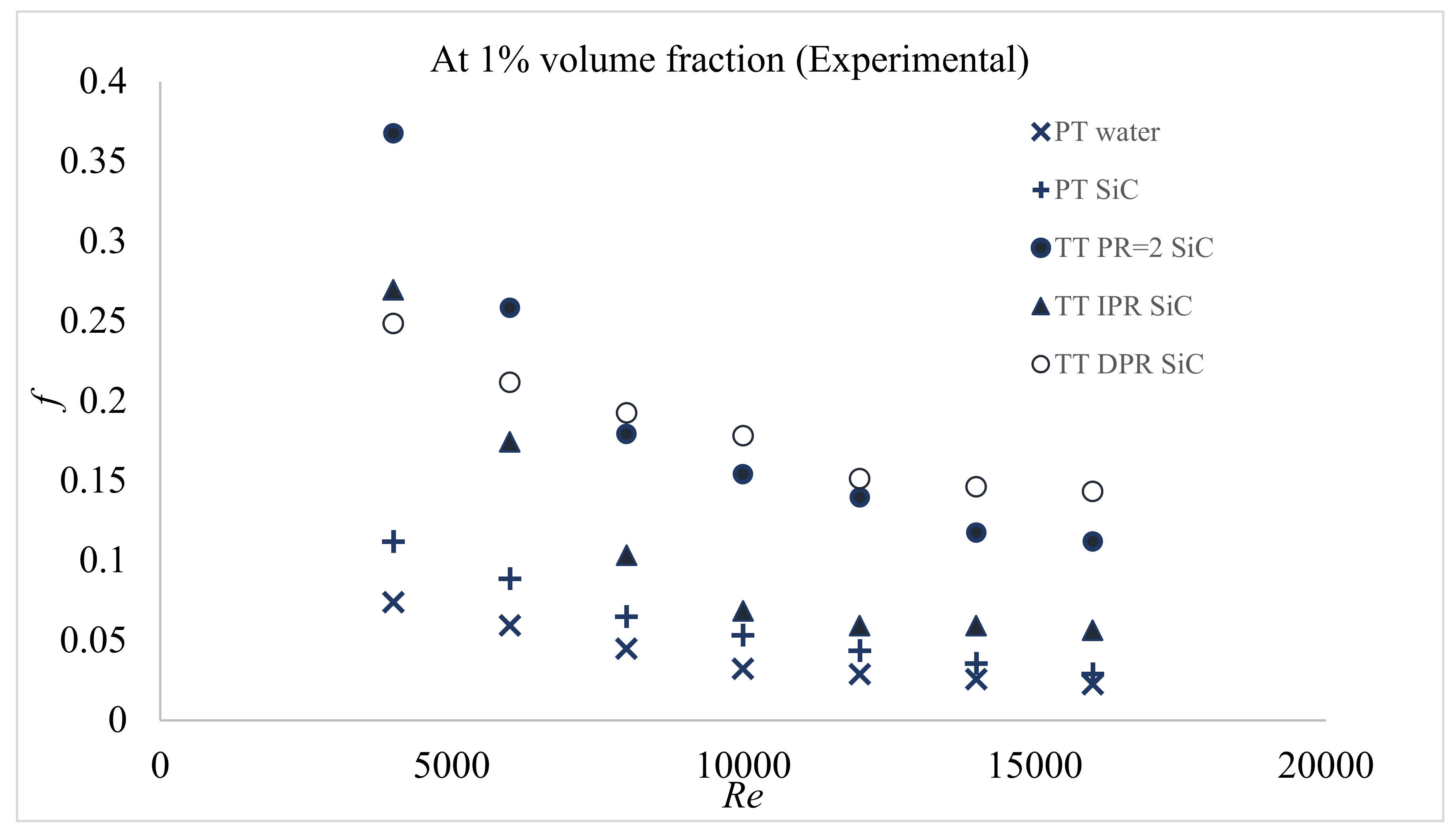 Energies 13 02095 g019 Energies 13 02095 g019