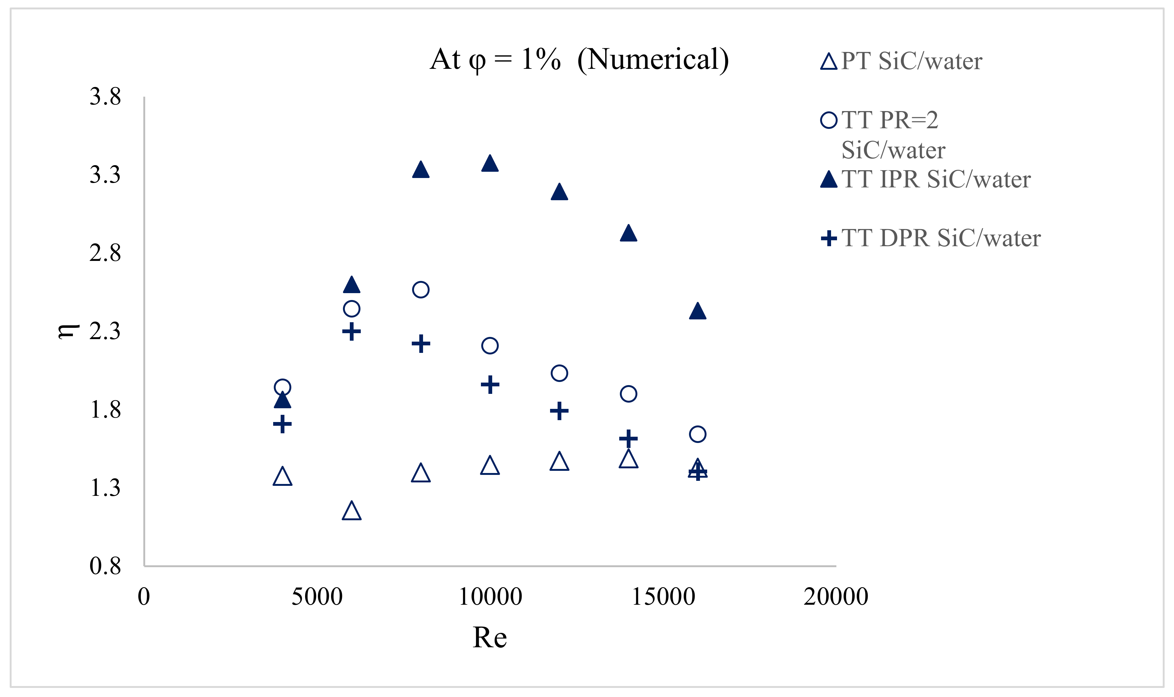 Energies 13 02095 g020 Energies 13 02095 g020