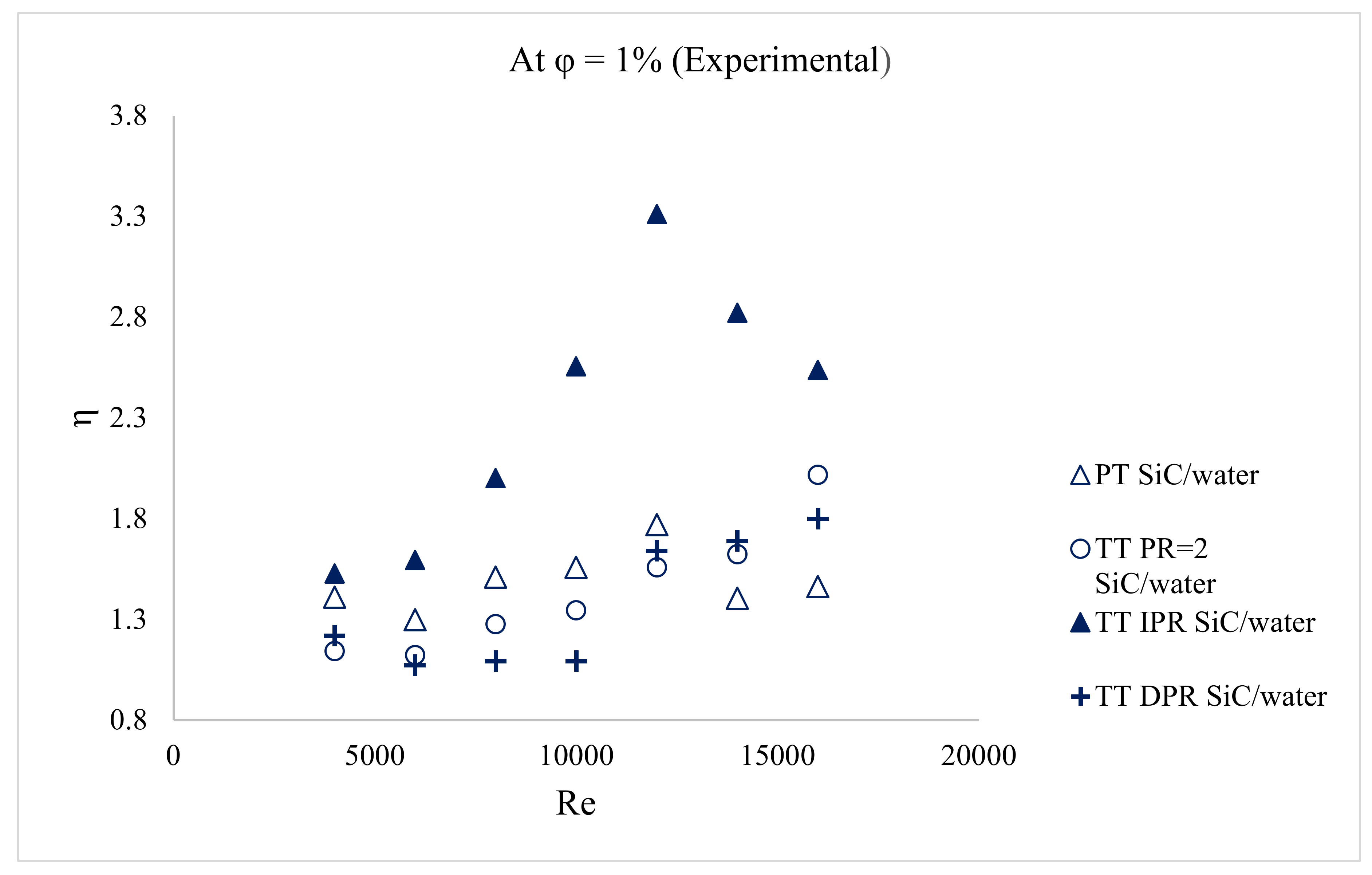 Energies 13 02095 g021 Energies 13 02095 g021