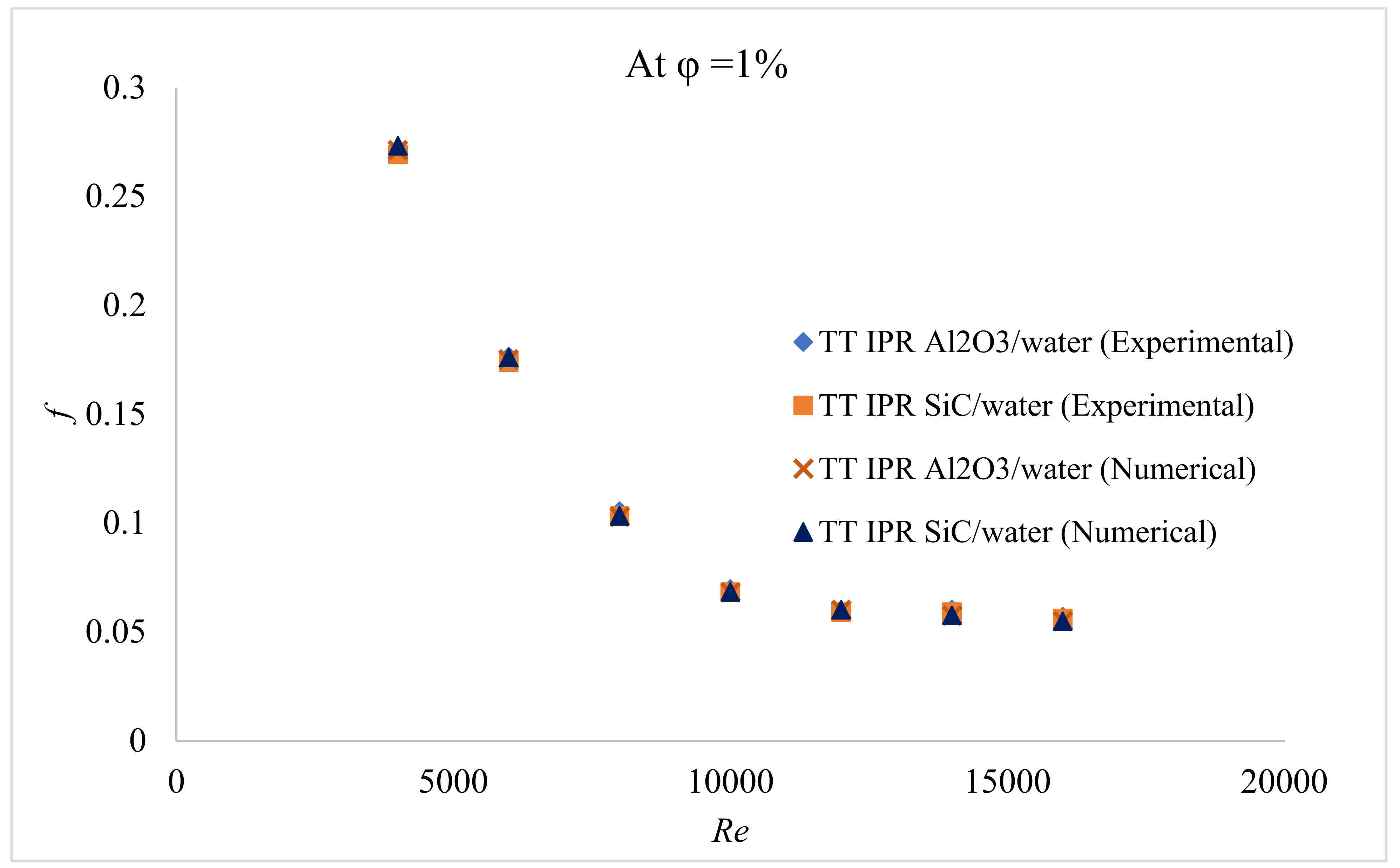 Energies 13 02095 g023 Energies 13 02095 g023