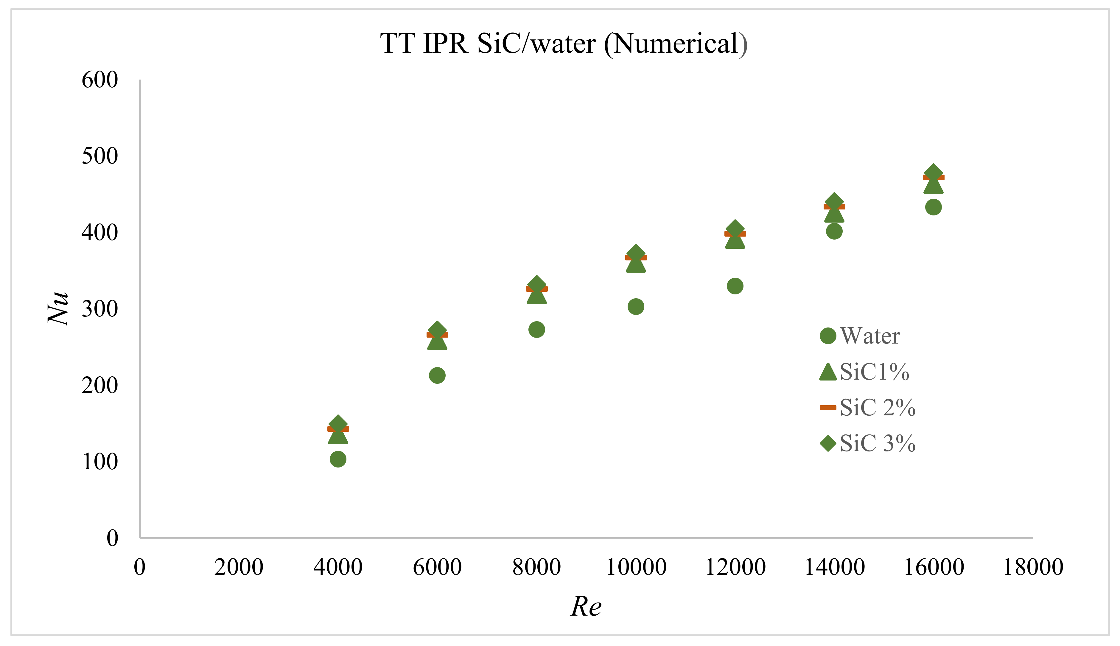 Energies 13 02095 g024 Energies 13 02095 g024