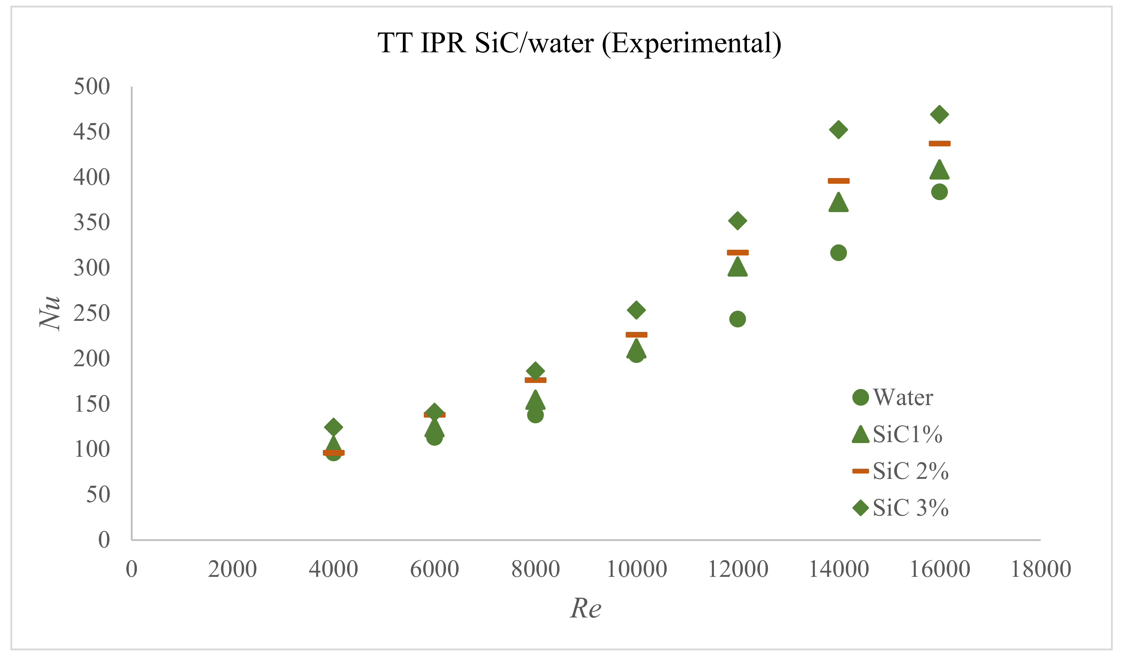 Energies 13 02095 g025 Energies 13 02095 g025