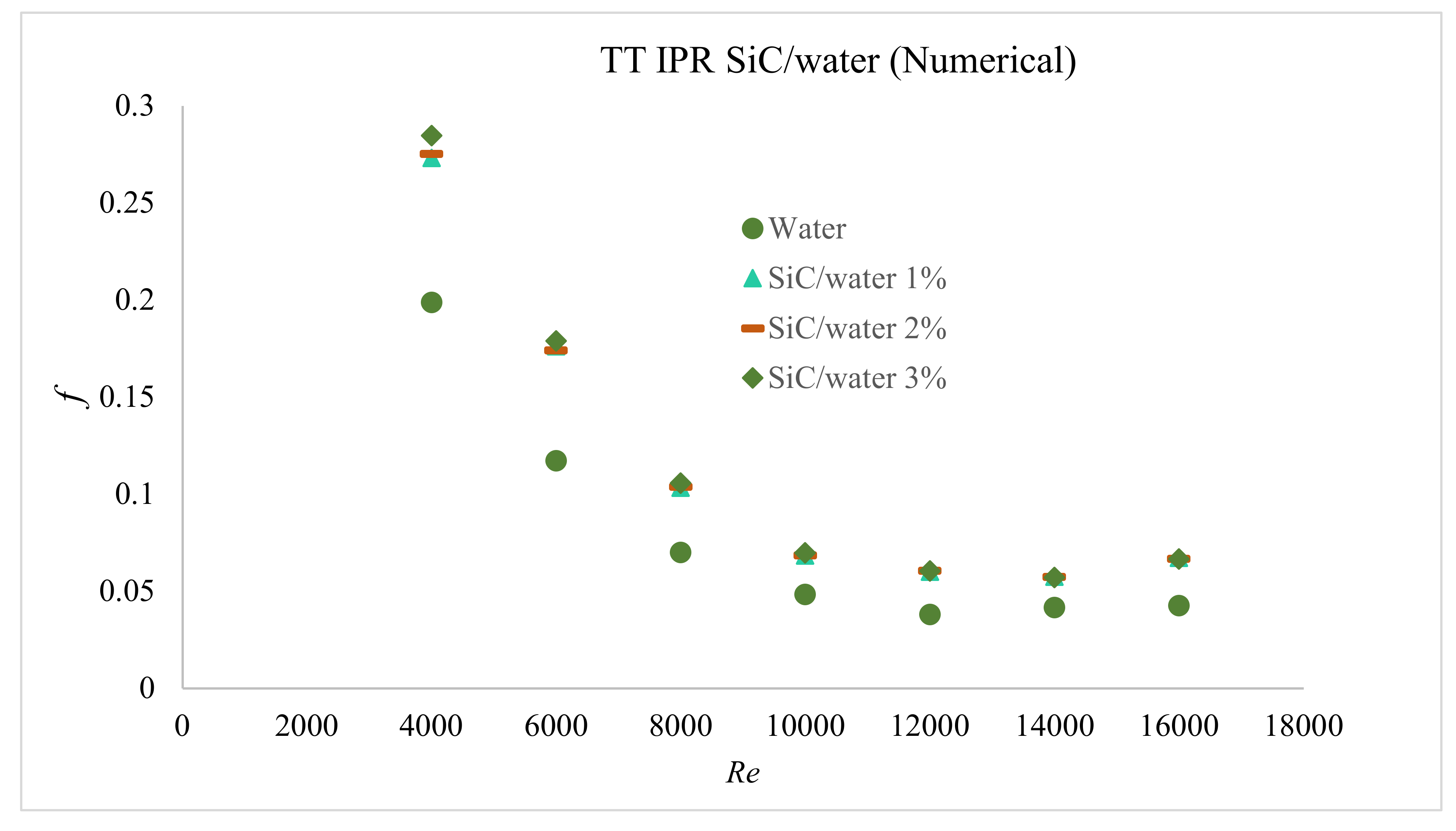 Energies 13 02095 g026 Energies 13 02095 g026