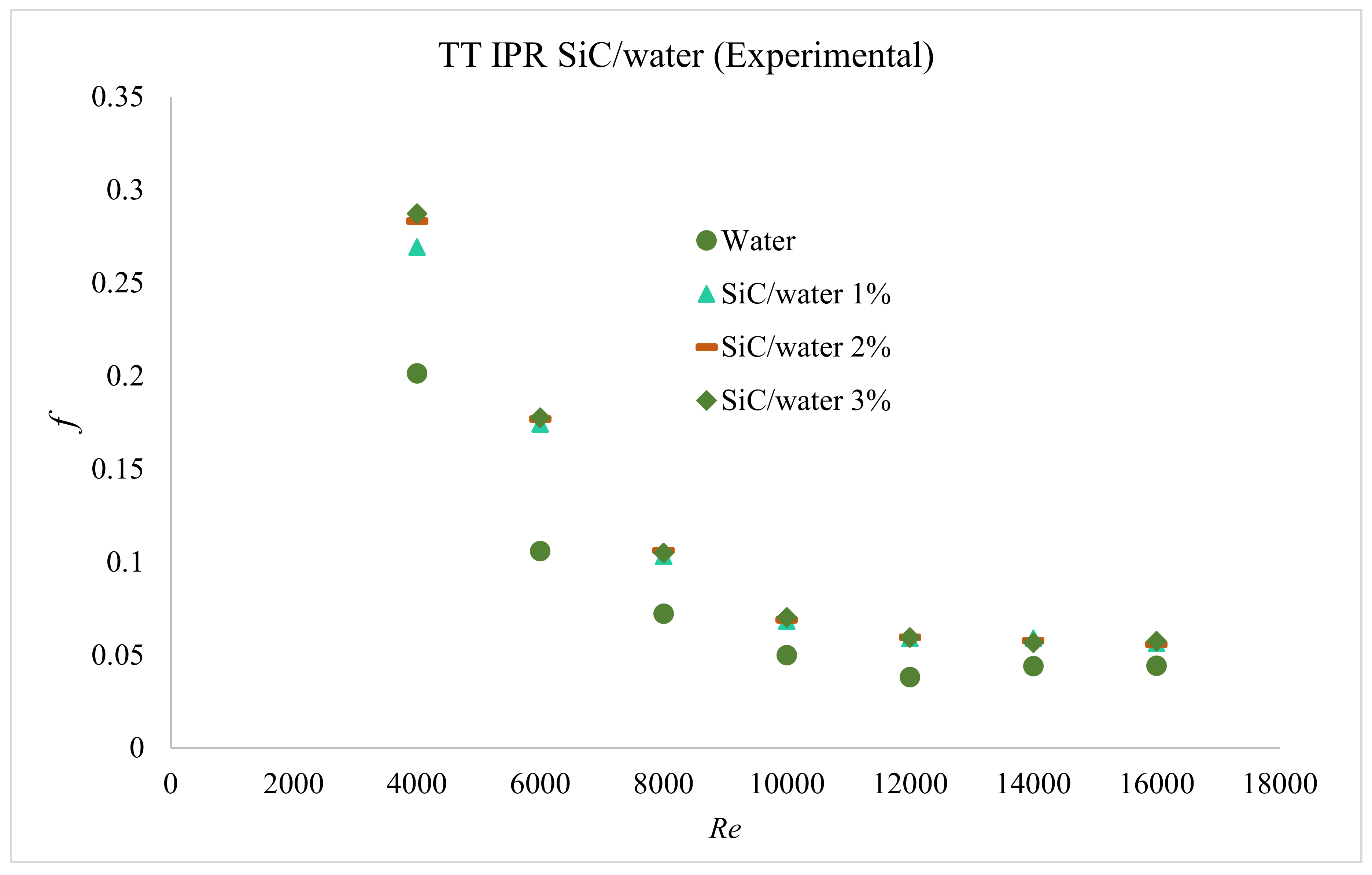 Energies 13 02095 g027 Energies 13 02095 g027
