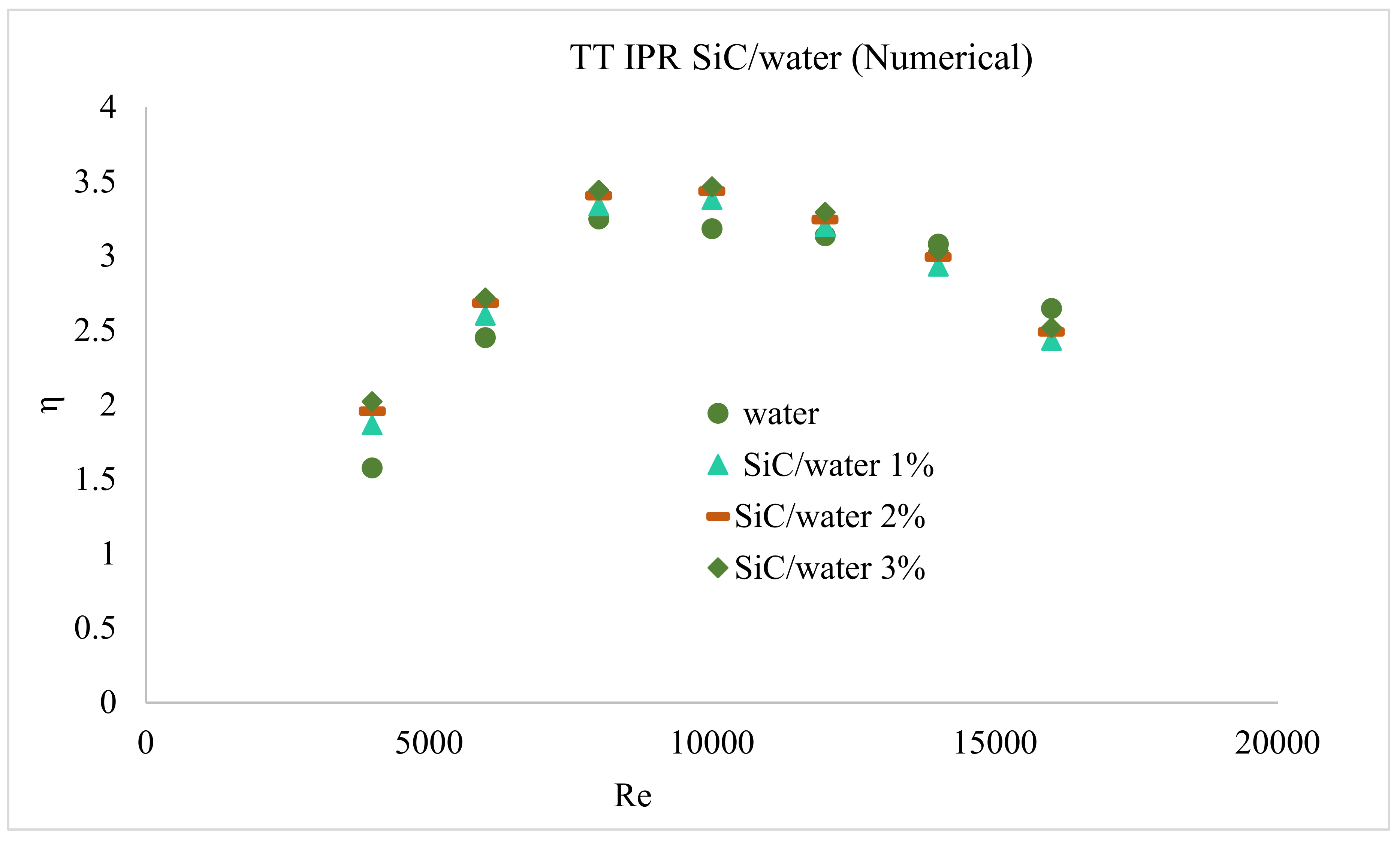 Energies 13 02095 g028 Energies 13 02095 g028